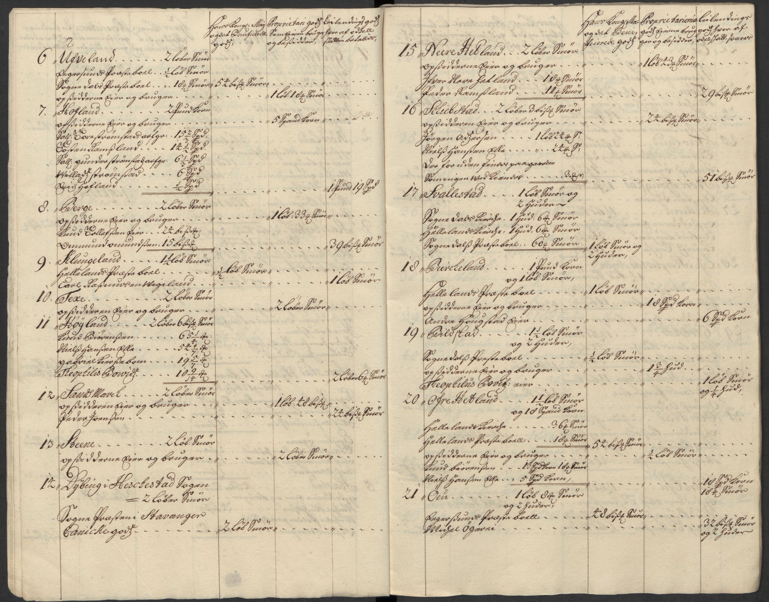 Rentekammeret inntil 1814, Reviderte regnskaper, Fogderegnskap, AV/RA-EA-4092/R46/L2737: Fogderegnskap Jæren og Dalane, 1712, p. 210