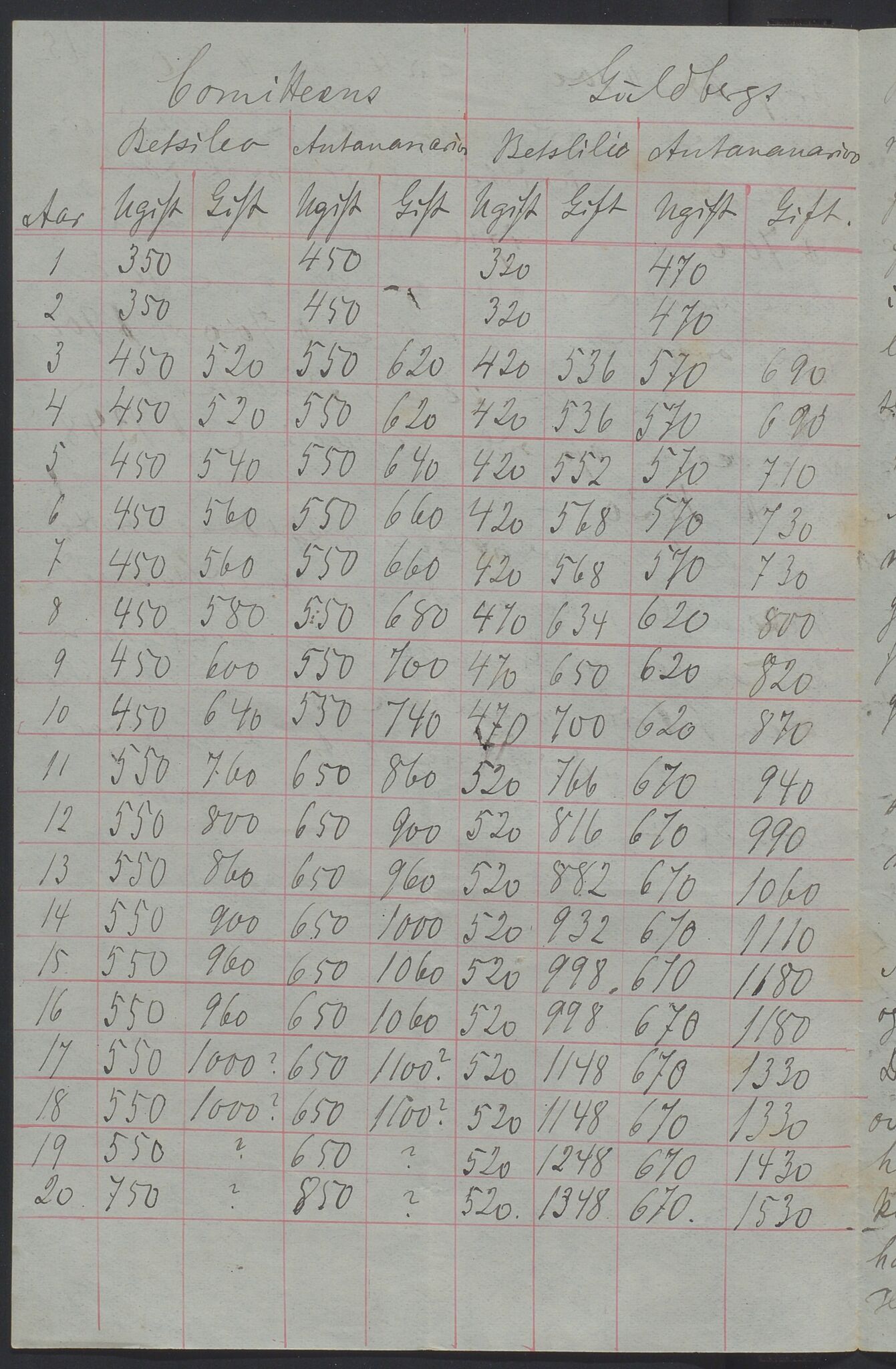 Det Norske Misjonsselskap - hovedadministrasjonen, VID/MA-A-1045/D/Da/Daa/L0036/0009: Konferansereferat og årsberetninger / Konferansereferat fra Madagaskar Innland., 1885