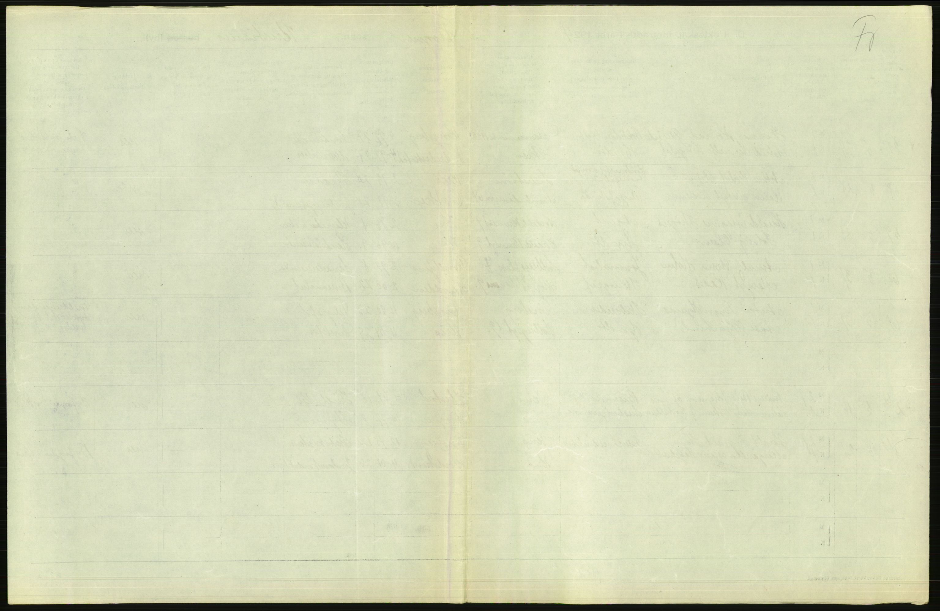 Statistisk sentralbyrå, Sosiodemografiske emner, Befolkning, AV/RA-S-2228/D/Df/Dfc/Dfcd/L0007: Kristiania: Gifte, 1924, p. 213