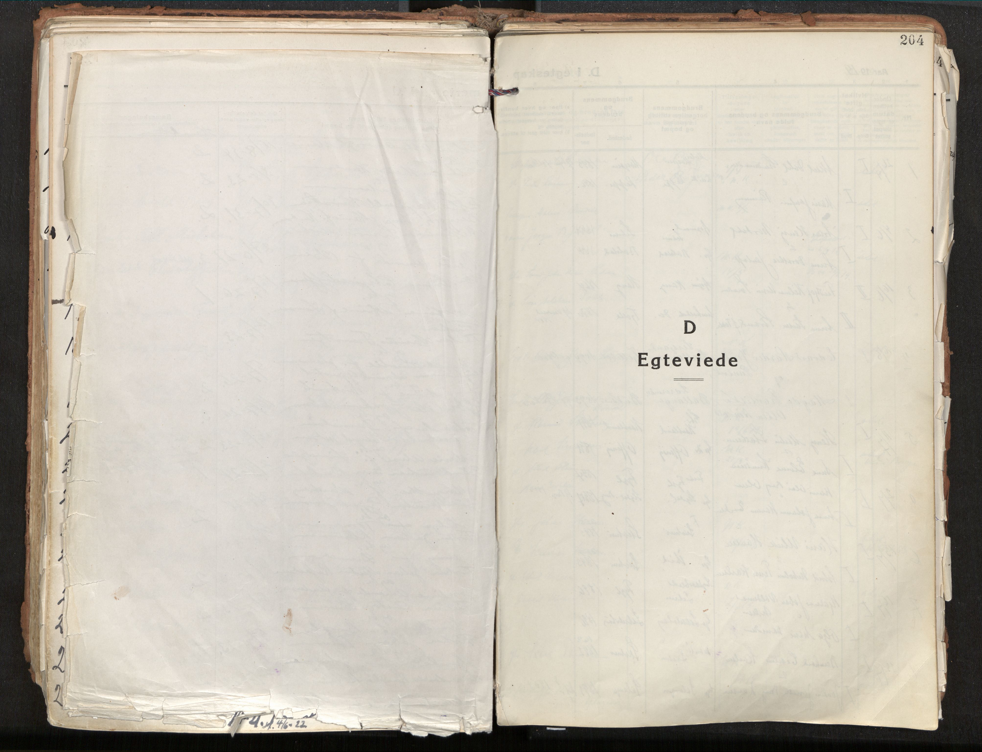 Ministerialprotokoller, klokkerbøker og fødselsregistre - Nordland, SAT/A-1459/881/L1160: Parish register (official) no. 881A13, 1919-1937, p. 204