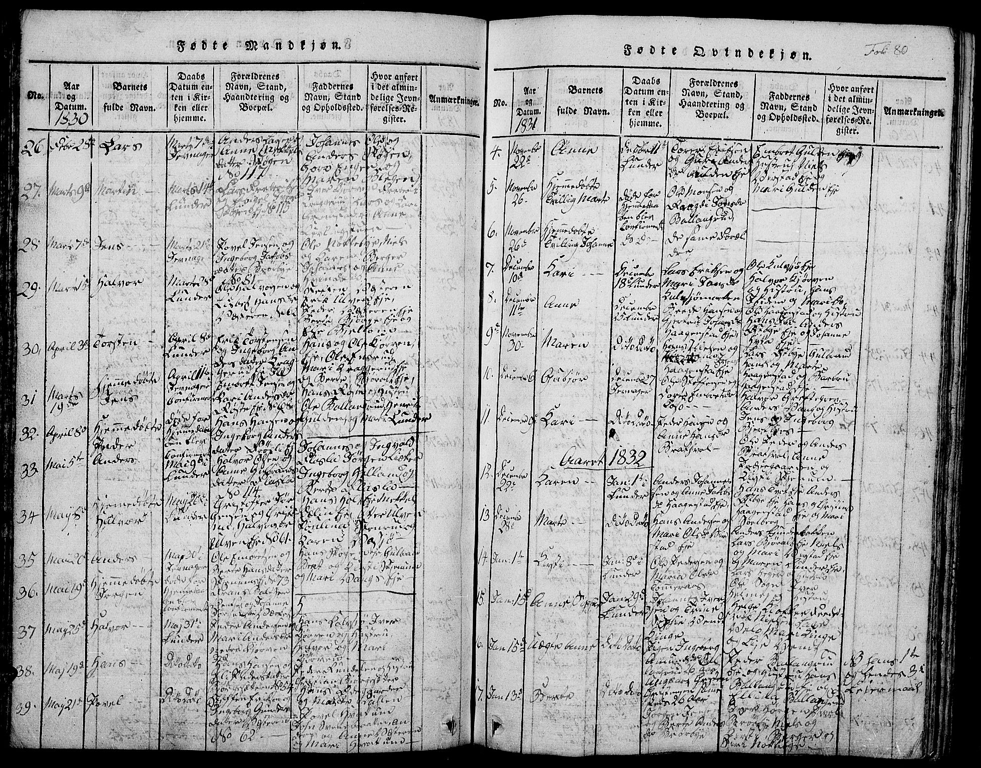 Jevnaker prestekontor, SAH/PREST-116/H/Ha/Hab/L0001: Parish register (copy) no. 1, 1815-1837, p. 80