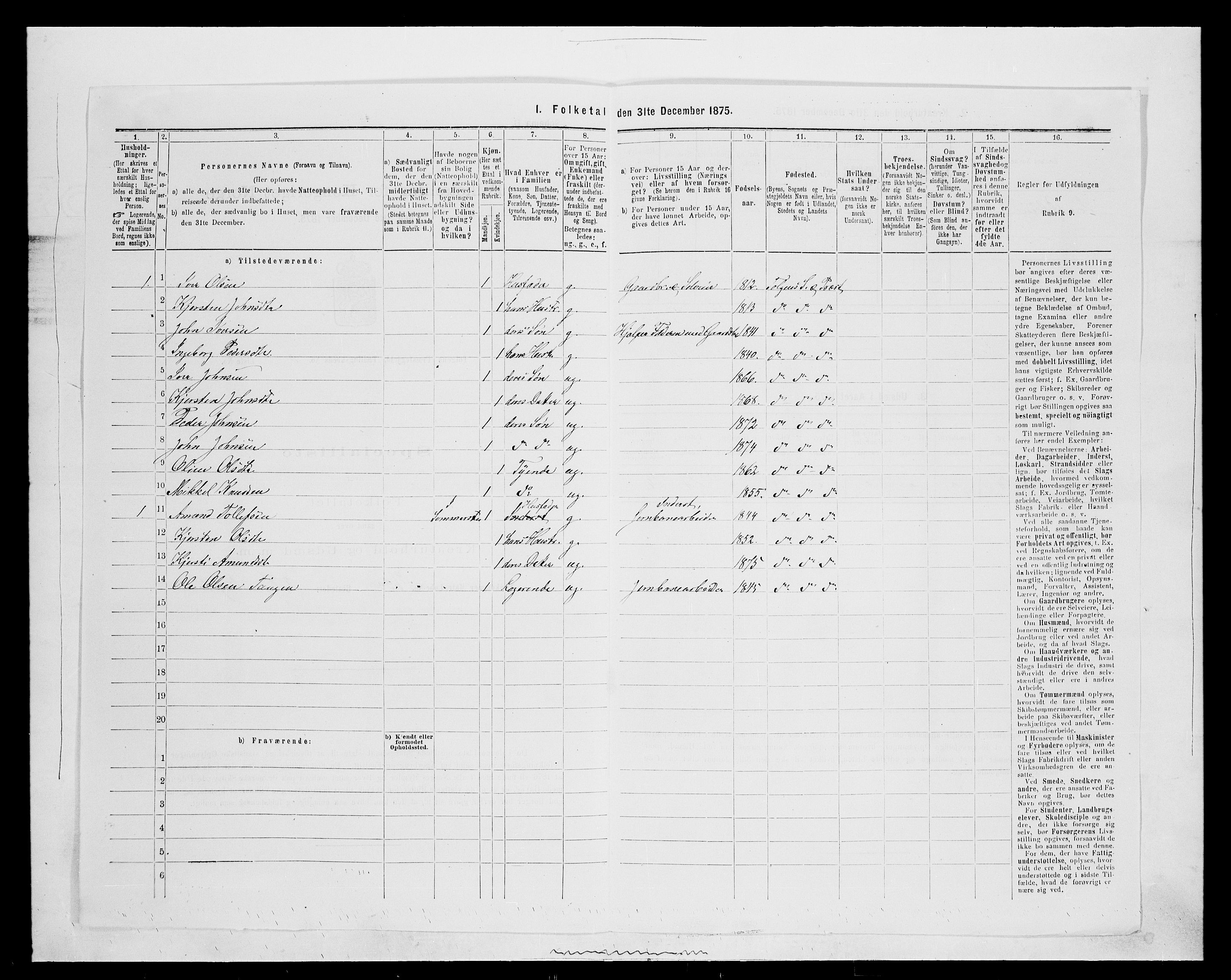 SAH, 1875 census for 0436P Tolga, 1875, p. 382