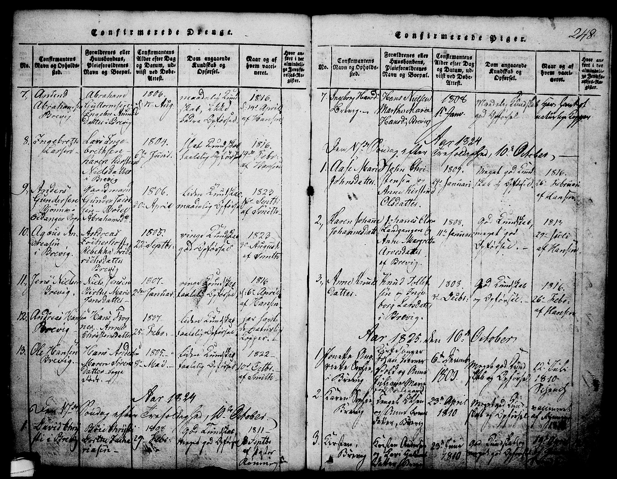 Brevik kirkebøker, SAKO/A-255/G/Ga/L0001: Parish register (copy) no. 1, 1814-1845, p. 248