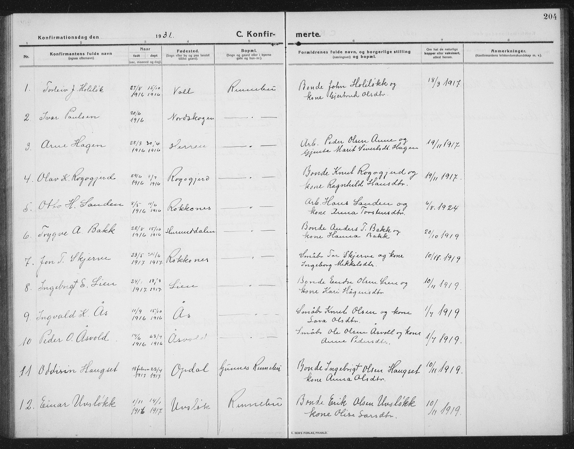 Ministerialprotokoller, klokkerbøker og fødselsregistre - Sør-Trøndelag, SAT/A-1456/674/L0877: Parish register (copy) no. 674C04, 1913-1940, p. 204