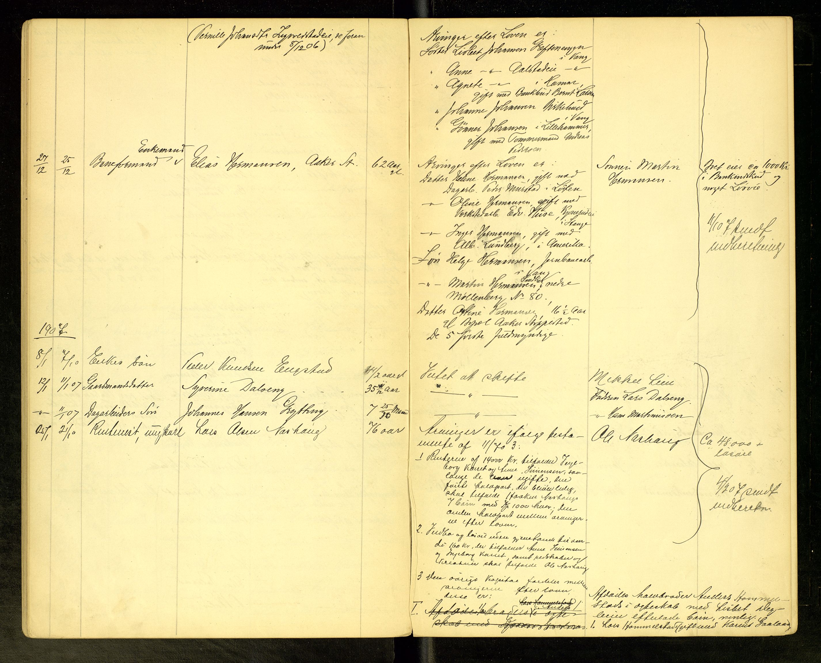 Vang, Hedmark, lensmannskontor, SAH/LHV-018/H/Ha/L0005: Dødsfallsprotokoll, 1900-1908