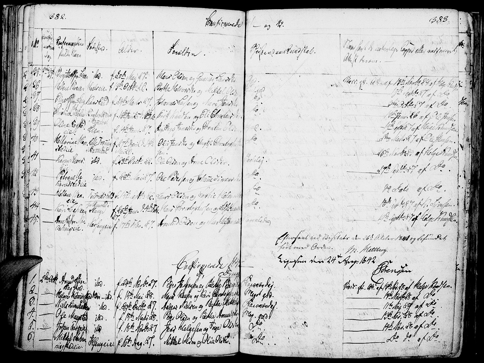 Løten prestekontor, AV/SAH-PREST-022/K/Ka/L0006: Parish register (official) no. 6, 1832-1849, p. 382-383