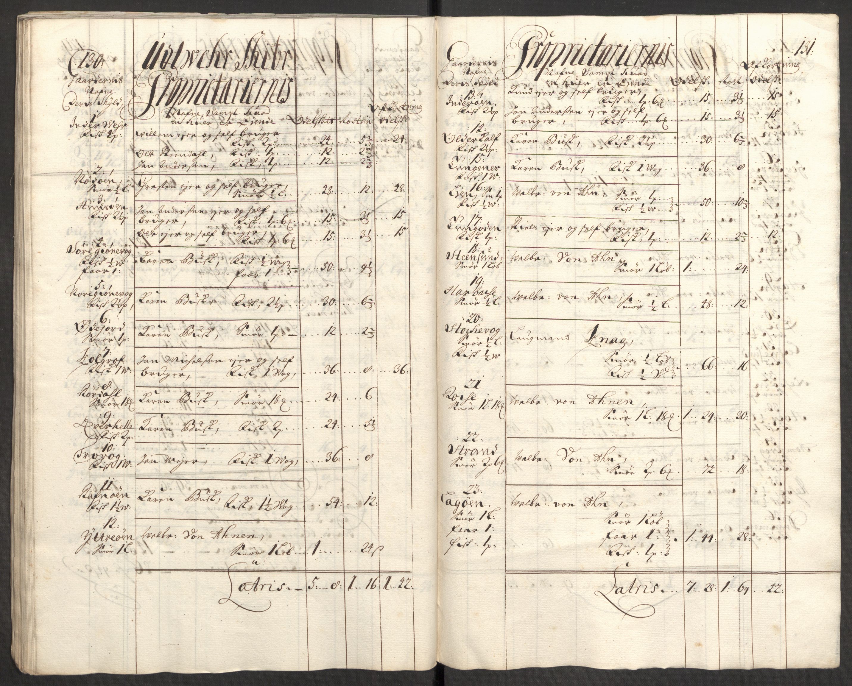Rentekammeret inntil 1814, Reviderte regnskaper, Fogderegnskap, RA/EA-4092/R52/L3314: Fogderegnskap Sogn, 1705-1707, p. 88