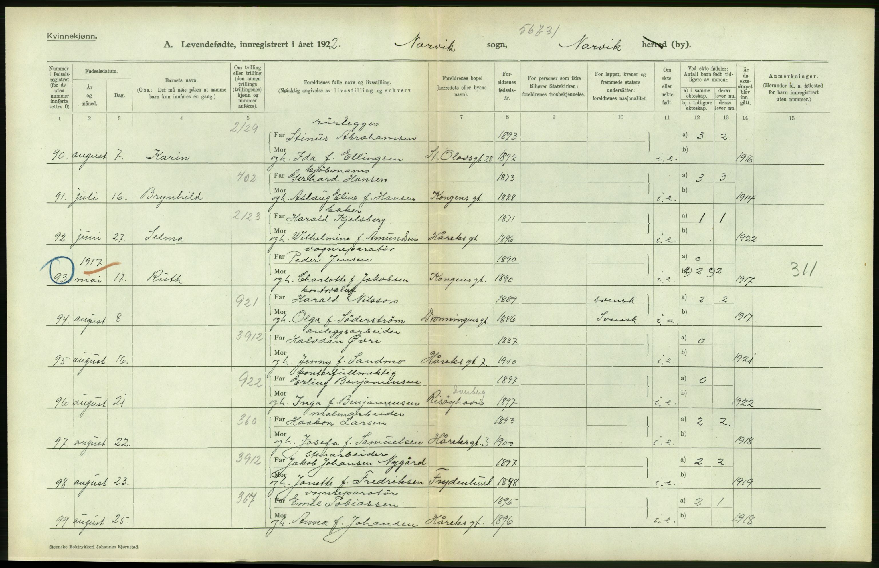 Statistisk sentralbyrå, Sosiodemografiske emner, Befolkning, AV/RA-S-2228/D/Df/Dfc/Dfcb/L0044: Nordland fylke: Levendefødte menn og kvinner. Bygder og byer., 1922, p. 62