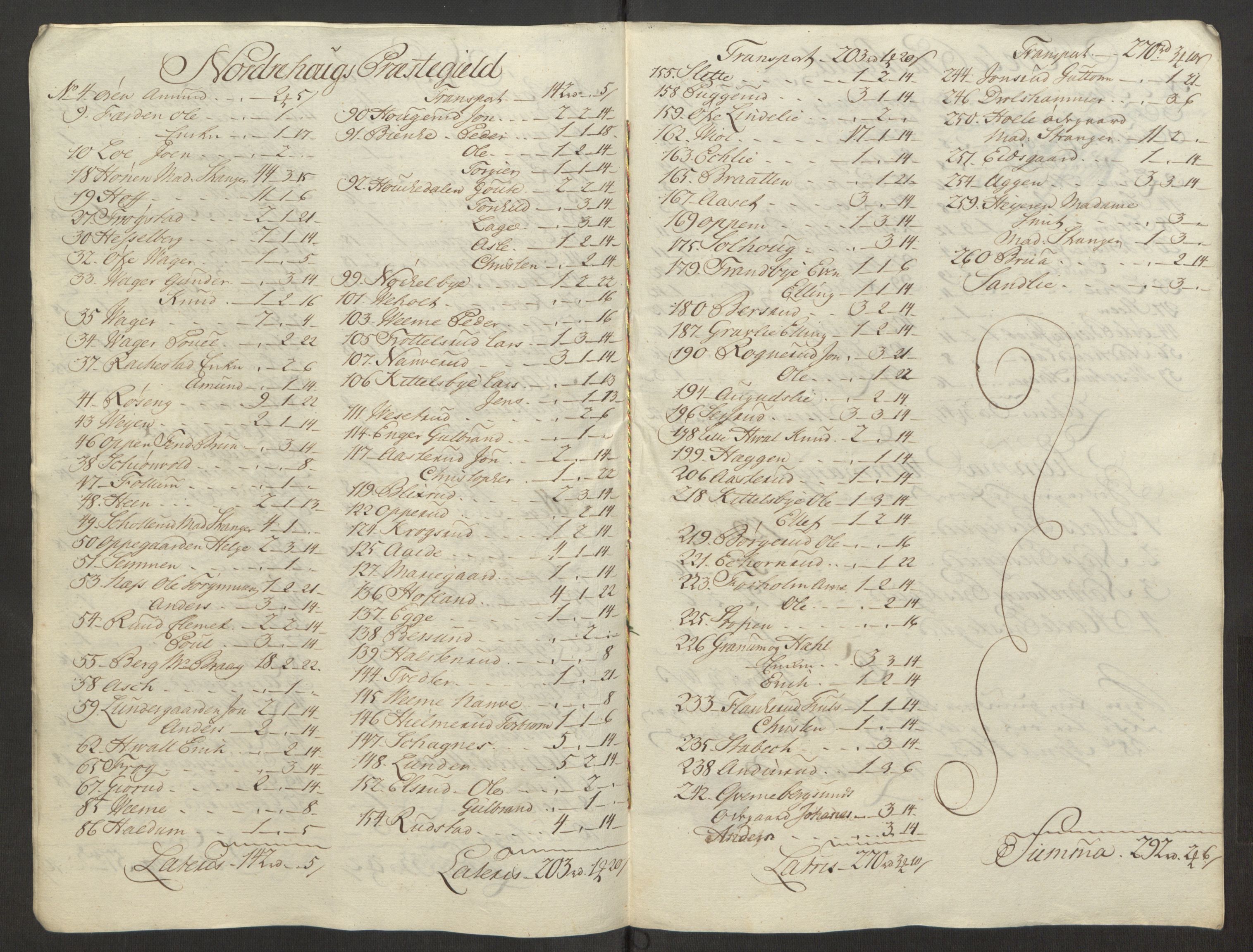 Rentekammeret inntil 1814, Reviderte regnskaper, Fogderegnskap, AV/RA-EA-4092/R23/L1565: Ekstraskatten Ringerike og Hallingdal, 1762-1763, p. 336