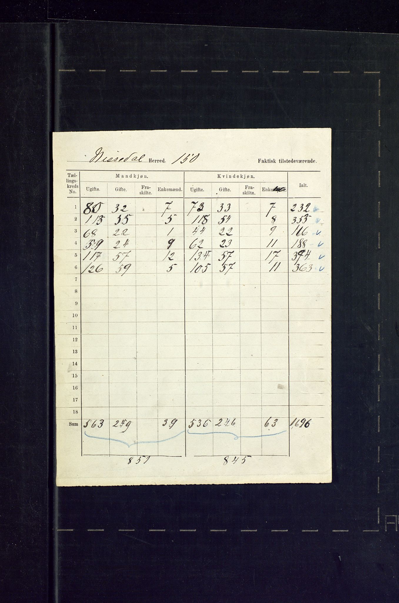 SAKO, 1875 census for 0830P Nissedal, 1875, p. 27