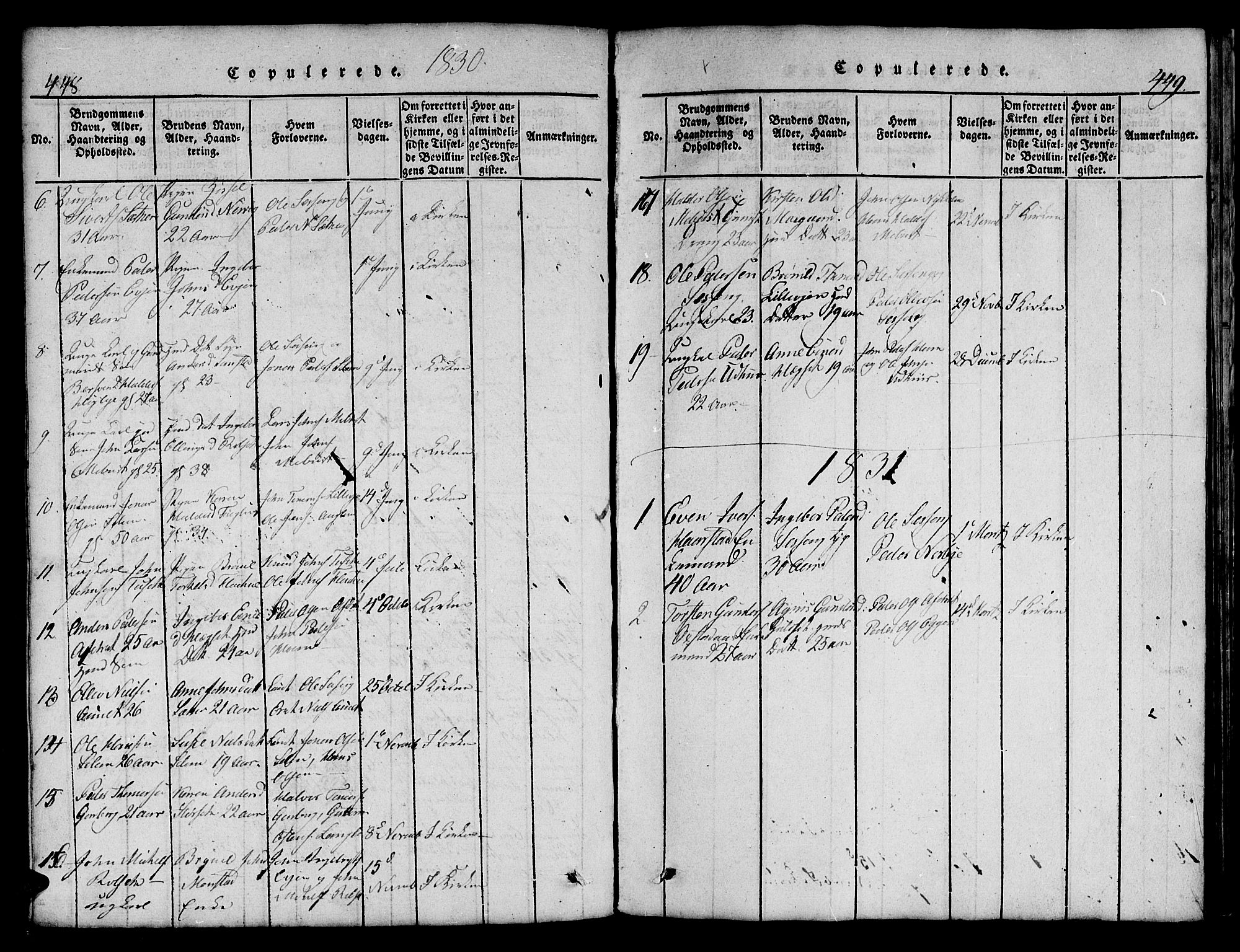 Ministerialprotokoller, klokkerbøker og fødselsregistre - Sør-Trøndelag, AV/SAT-A-1456/695/L1152: Parish register (copy) no. 695C03, 1816-1831, p. 448-449