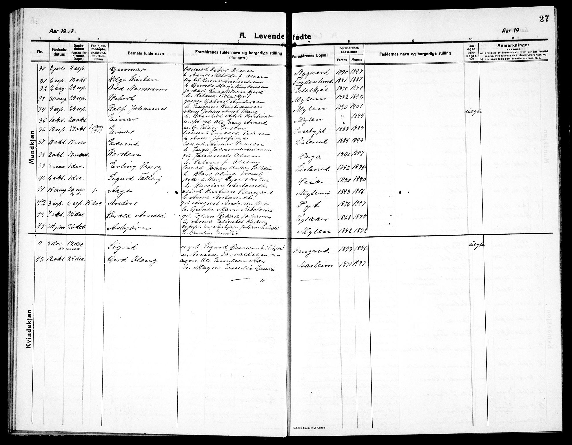 Eidsberg prestekontor Kirkebøker, AV/SAO-A-10905/G/Ga/L0003: Parish register (copy) no. I 3, 1913-1937, p. 27