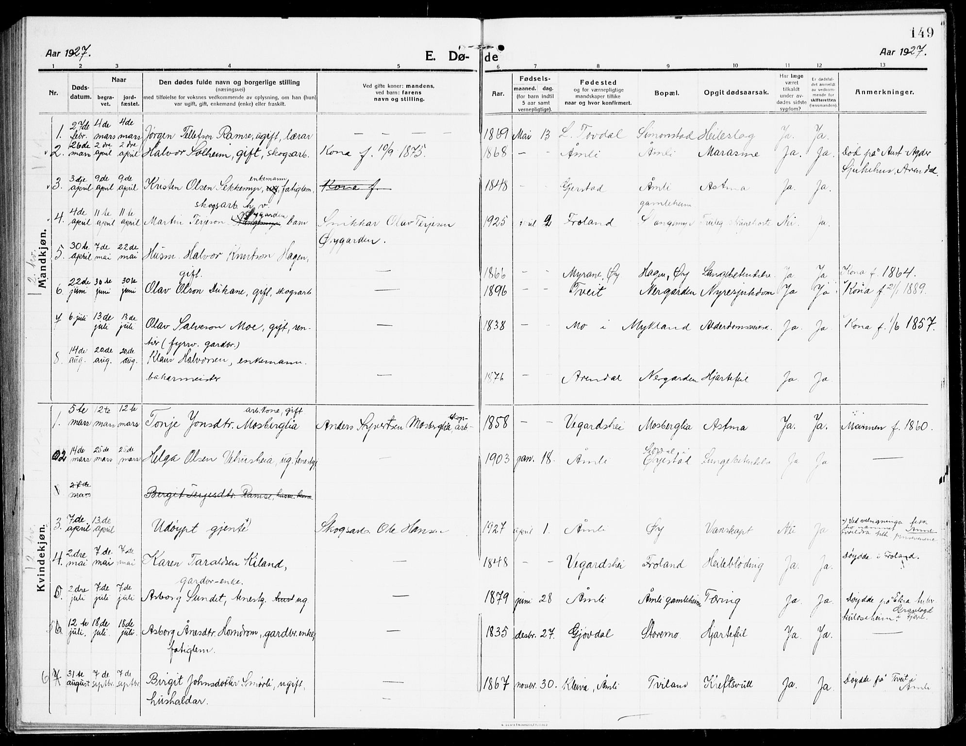 Åmli sokneprestkontor, AV/SAK-1111-0050/F/Fa/Fac/L0013: Parish register (official) no. A 13, 1914-1933, p. 149