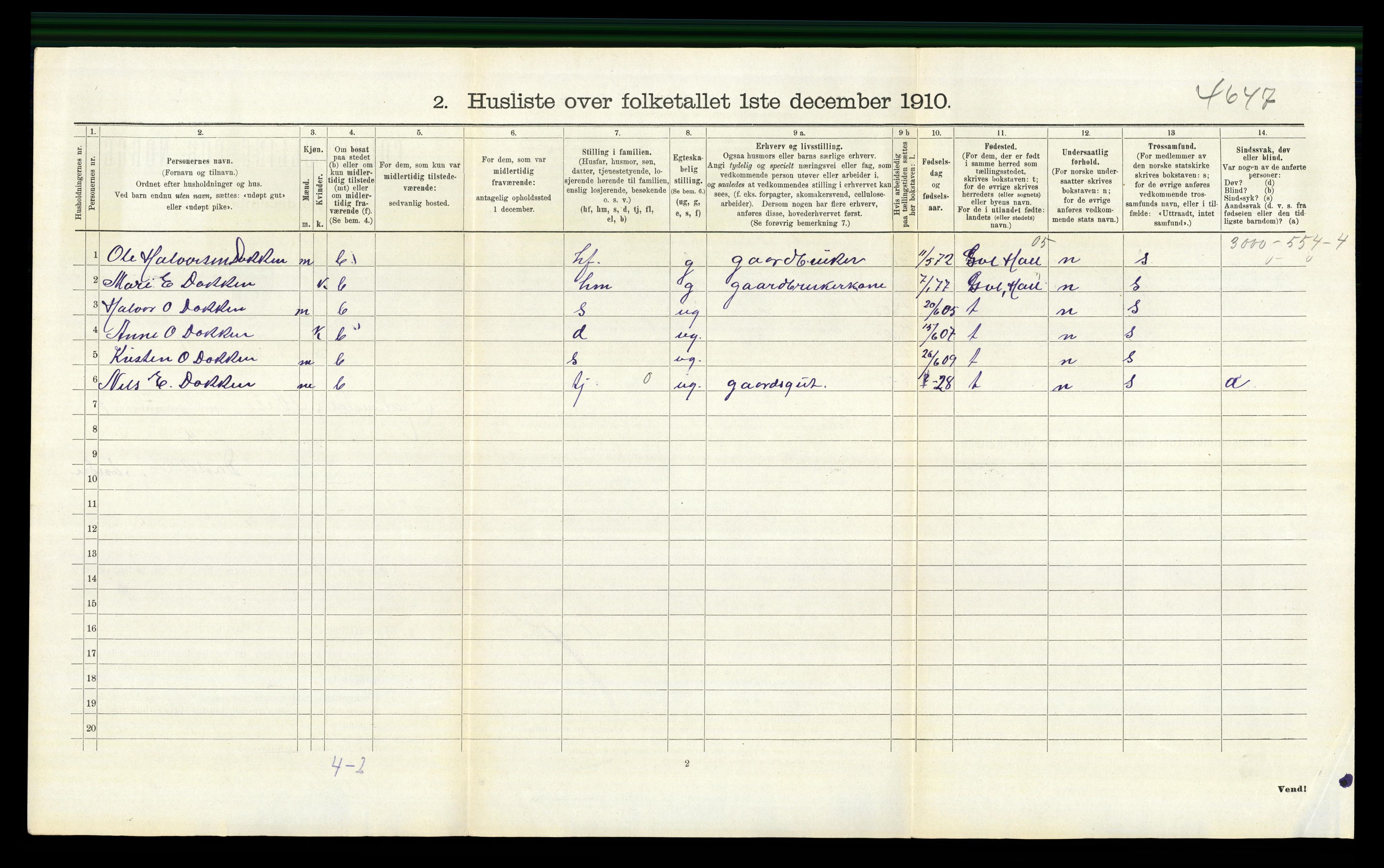 RA, 1910 census for Nes, 1910, p. 675