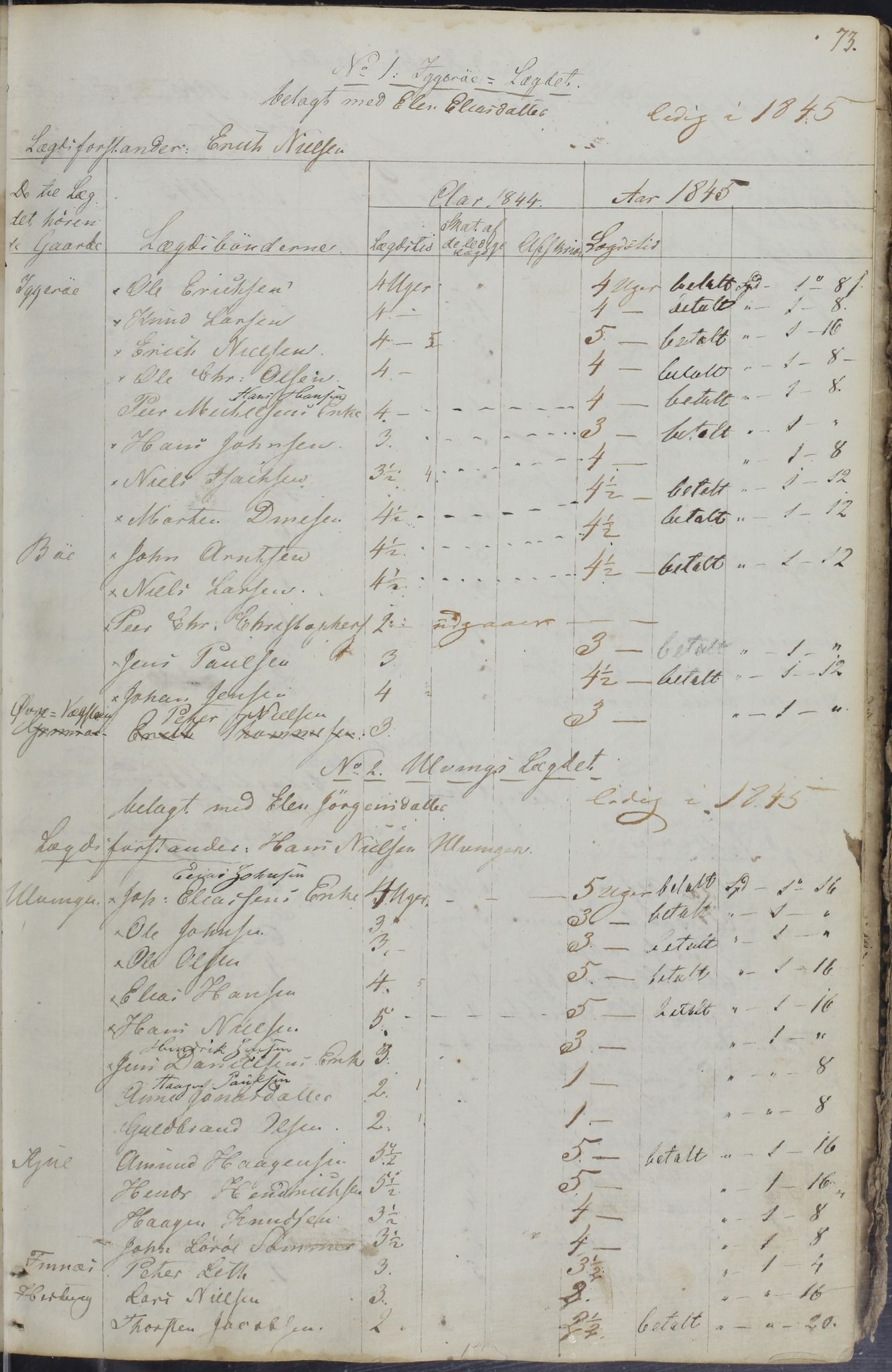 Vega kommune. Formannskapet, AIN/K-18150.150/A/L0001: Møtebok, 1801-1846, p. 73