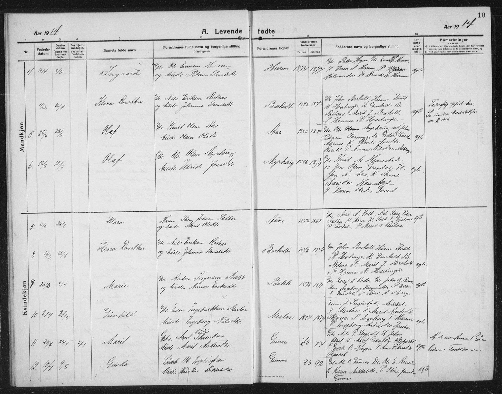 Ministerialprotokoller, klokkerbøker og fødselsregistre - Sør-Trøndelag, SAT/A-1456/674/L0877: Parish register (copy) no. 674C04, 1913-1940, p. 10