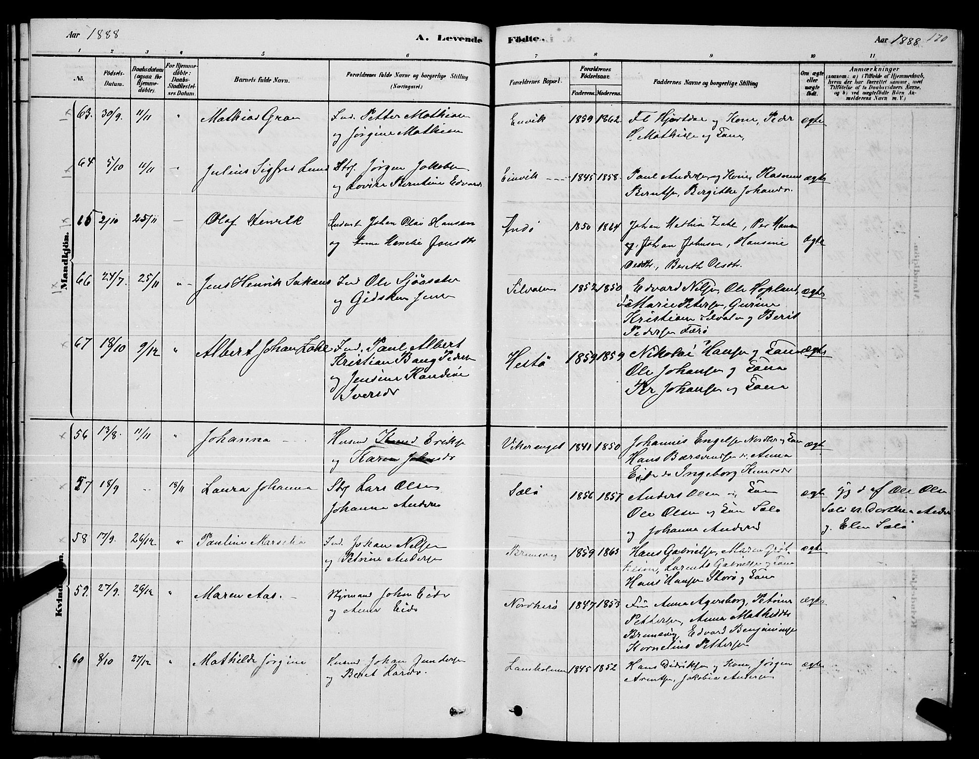 Ministerialprotokoller, klokkerbøker og fødselsregistre - Nordland, SAT/A-1459/834/L0513: Parish register (copy) no. 834C04, 1877-1892, p. 170
