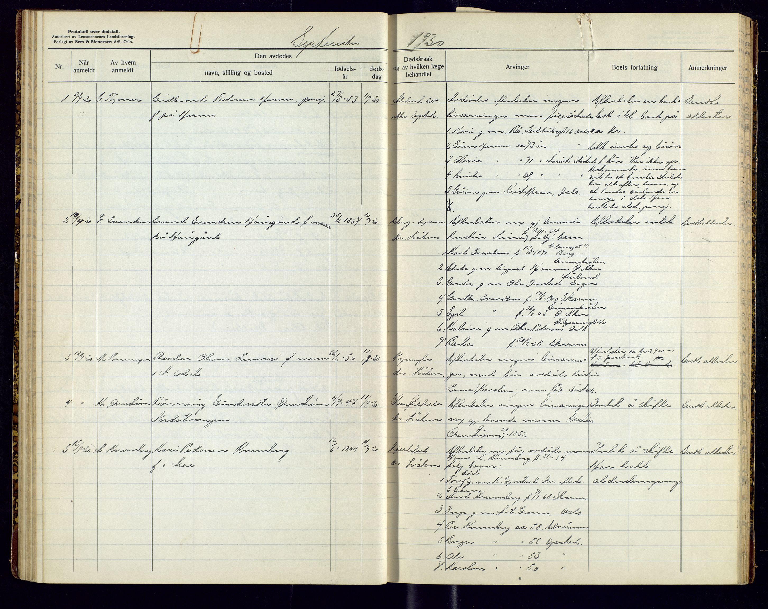 Sør-Odal lensmannskontor, AV/SAH-LHS-022/H/Hb/L0002/0004: Protokoller over anmeldte dødsfall / Protokoll over anmeldte dødsfall, 1928-1933