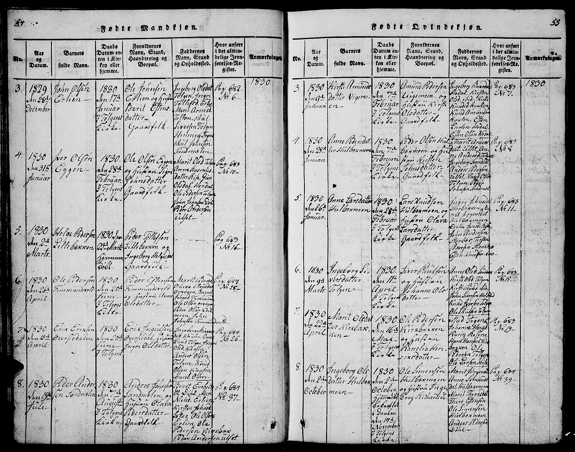 Tolga prestekontor, AV/SAH-PREST-062/L/L0001: Parish register (copy) no. 1, 1814-1877, p. 54-55