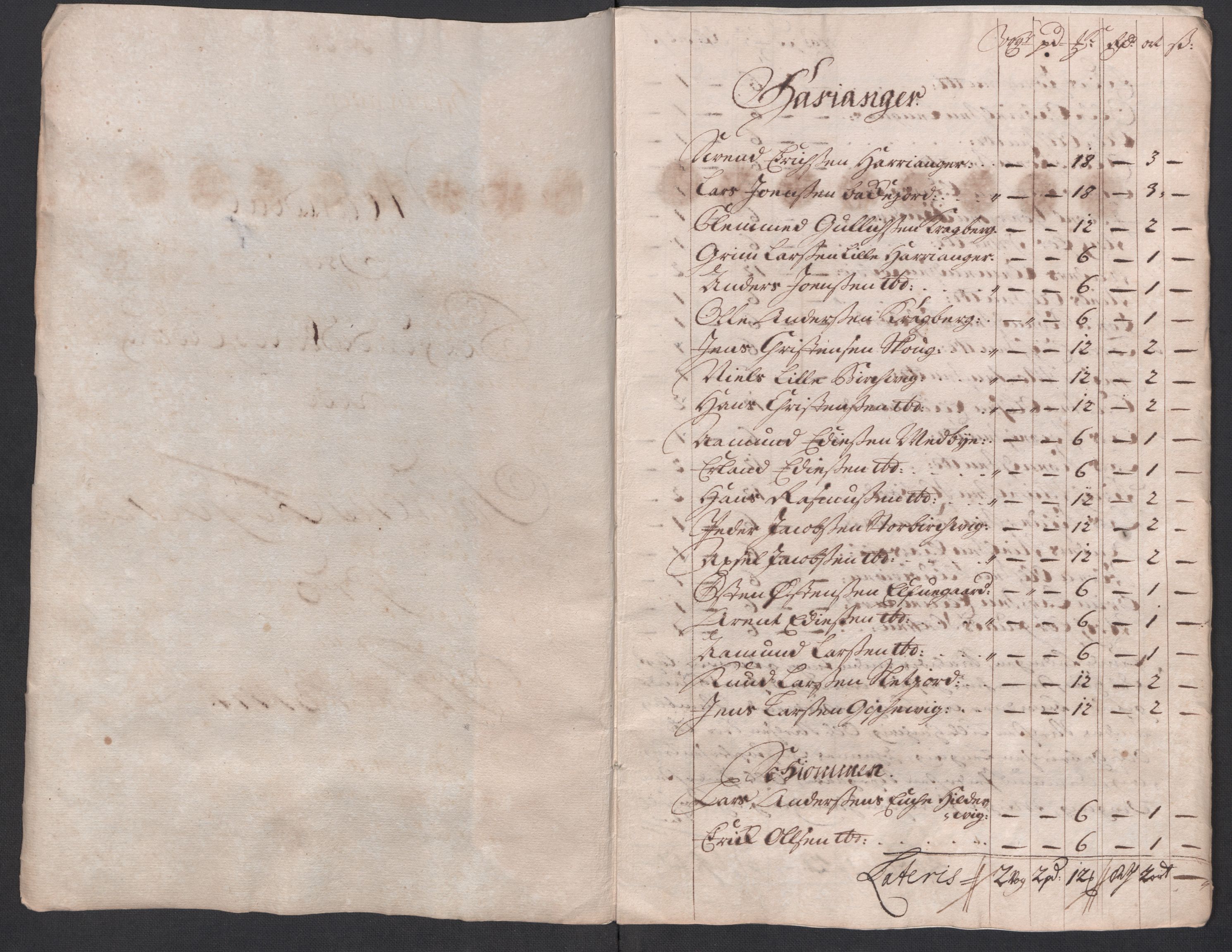 Rentekammeret inntil 1814, Reviderte regnskaper, Fogderegnskap, AV/RA-EA-4092/R66/L4587: Fogderegnskap Salten, 1717, p. 273