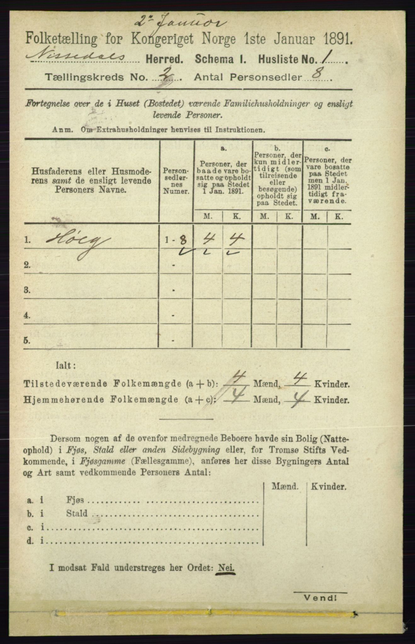 RA, 1891 census for 0830 Nissedal, 1891, p. 277