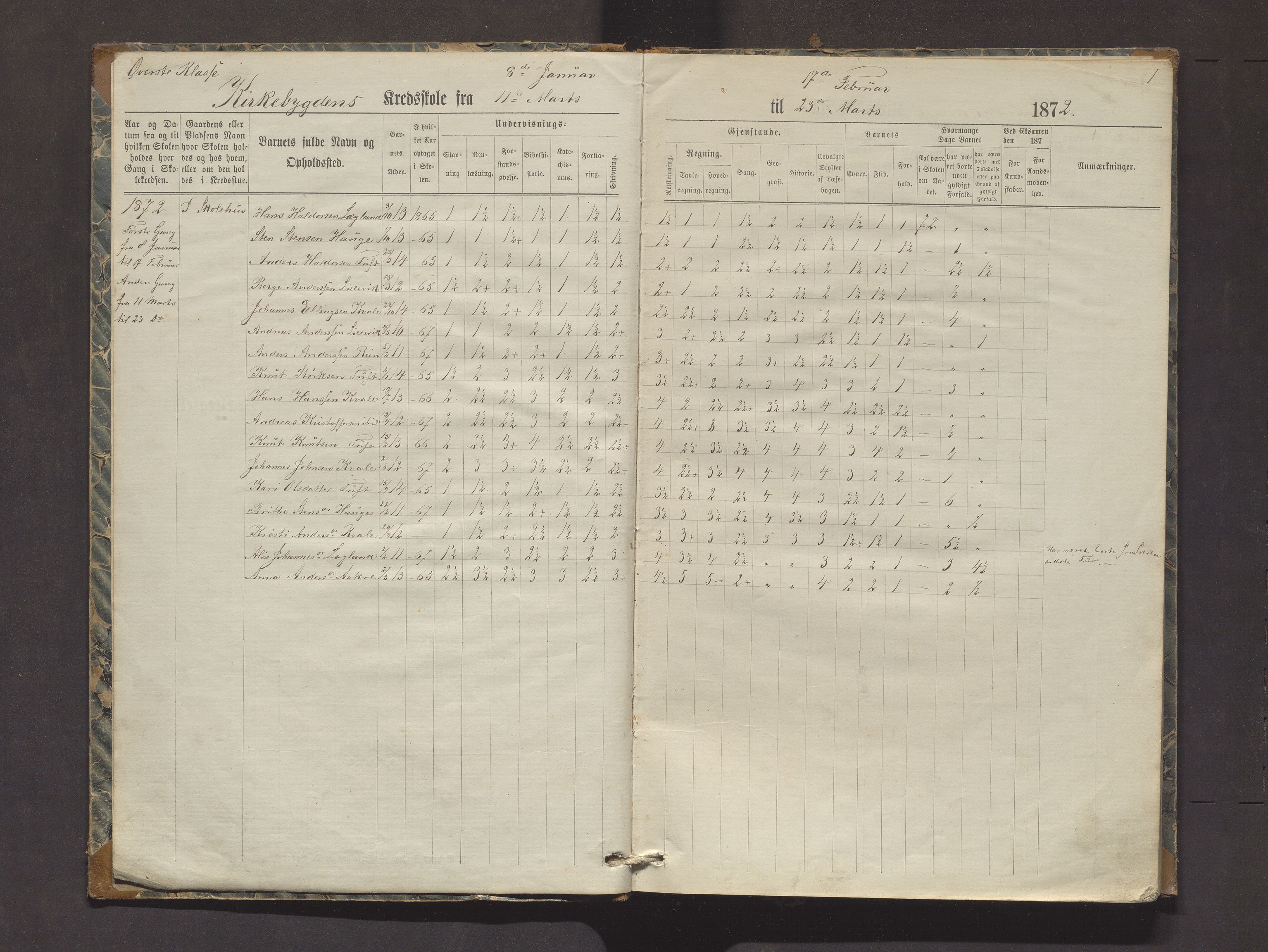 Strandvik kommune. Barneskulane, IKAH/1240-231/F/Fa/L0003: Skuleprotokoll for Strandvik og Håvik krinsar i Fusa prestegjeld, 1872-1879