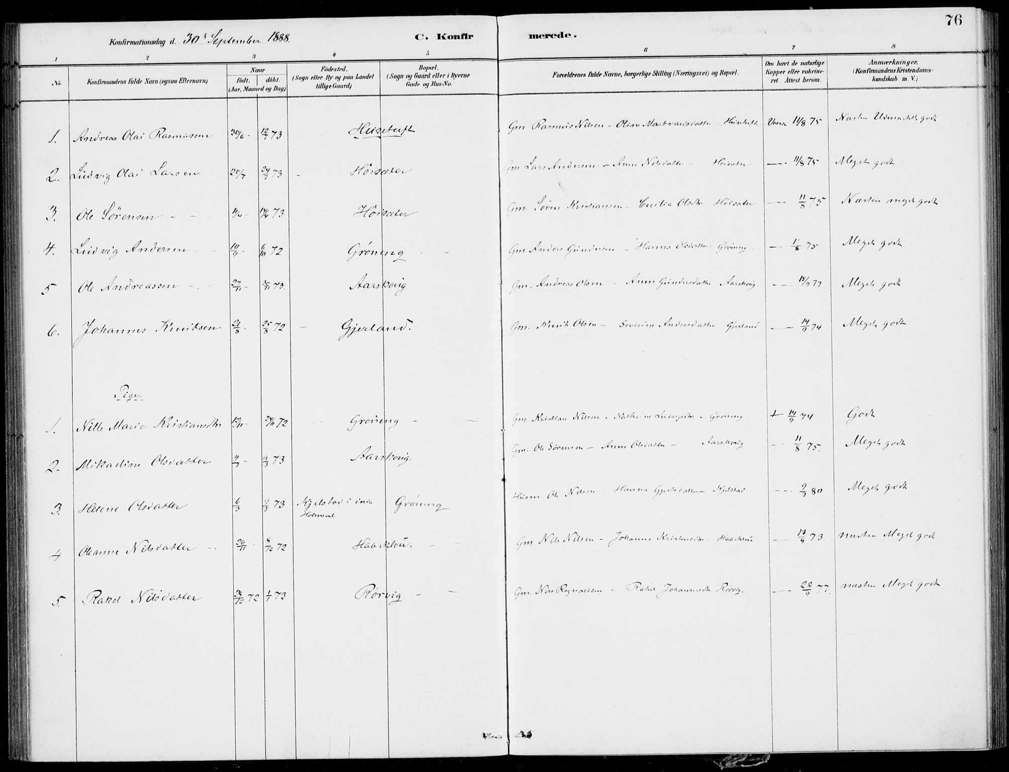 Førde sokneprestembete, AV/SAB-A-79901/H/Haa/Haac/L0001: Parish register (official) no. C  1, 1881-1920, p. 76