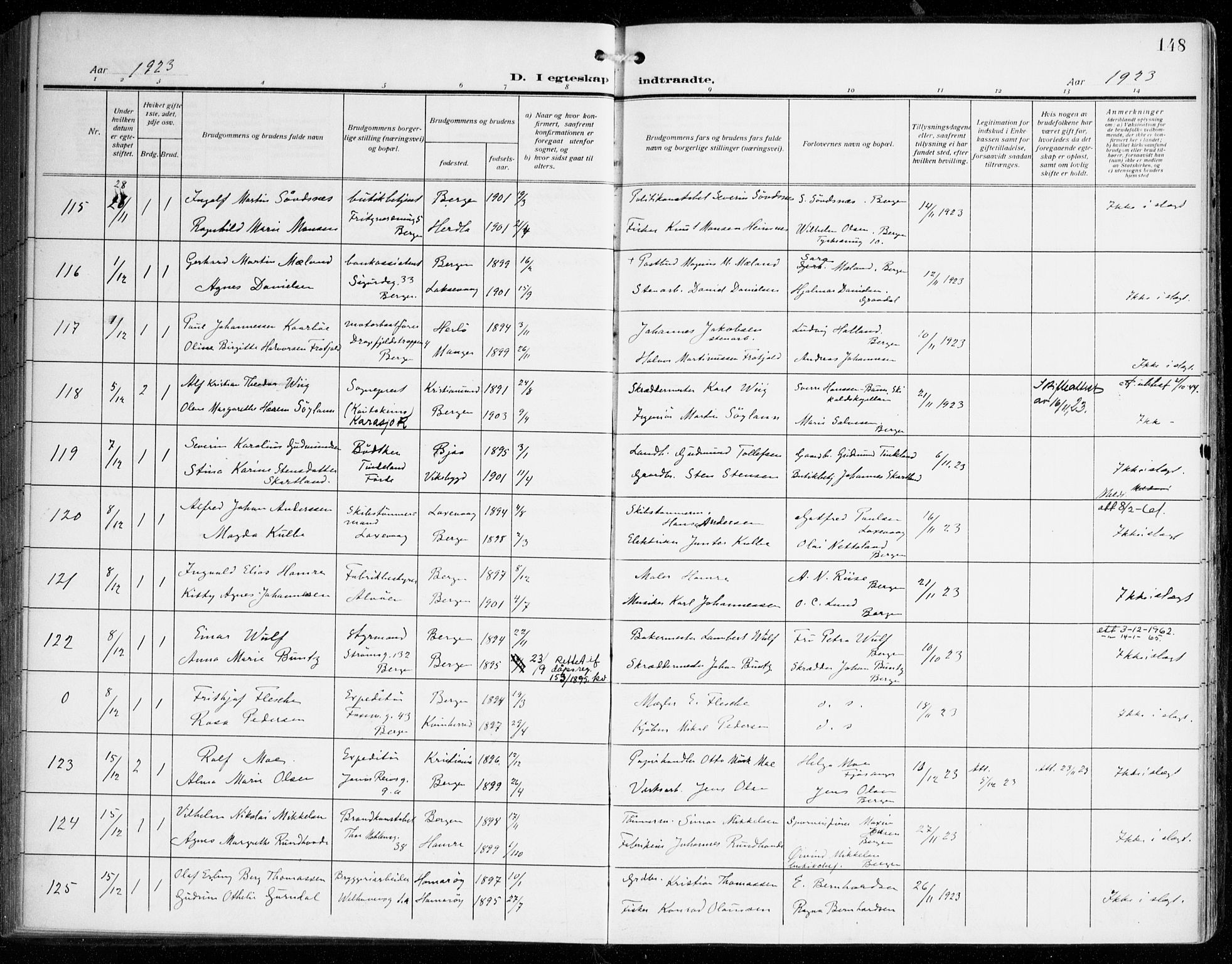 Johanneskirken sokneprestembete, AV/SAB-A-76001/H/Haa/L0013: Parish register (official) no. D 2, 1912-1929, p. 148