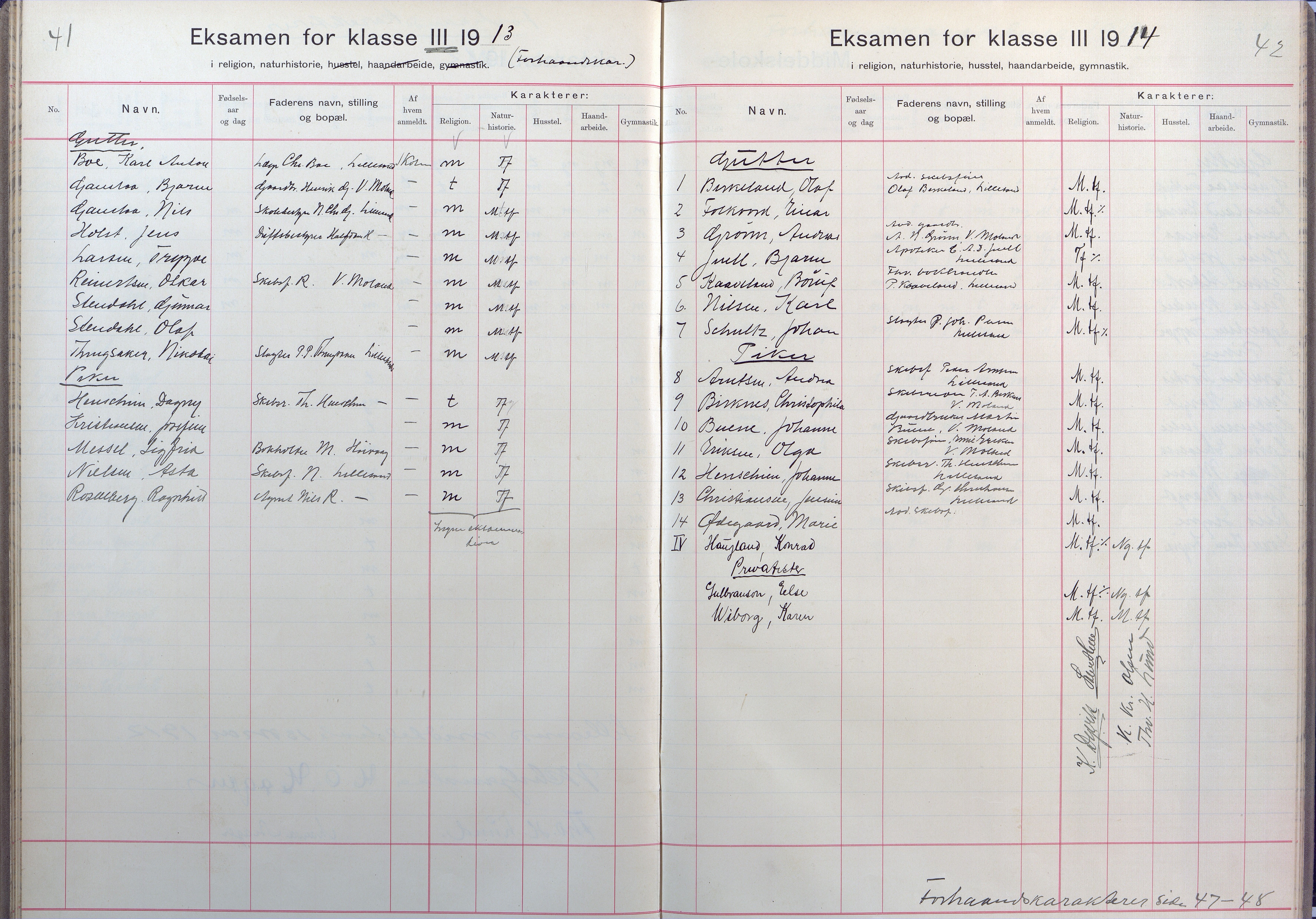 Lillesand kommune, AAKS/KA0926-PK/2/03/L0025: Lillesand Communale Middelskole - Eksamensprotokoll for Lillesands komm. Middelskolen. Forhåndskarakterer 3. og 2. kl., 1901-1932, p. 41-42