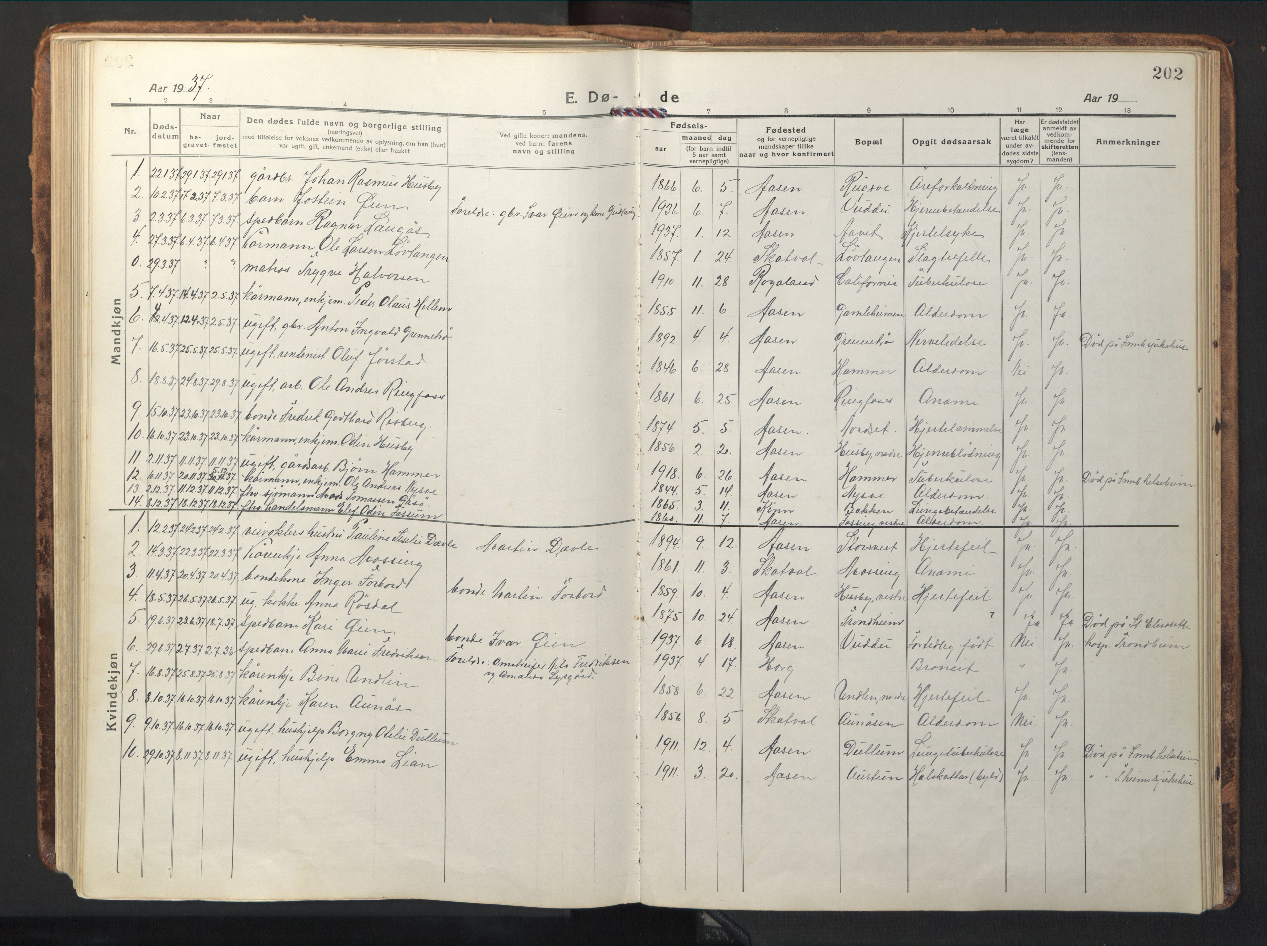Ministerialprotokoller, klokkerbøker og fødselsregistre - Nord-Trøndelag, SAT/A-1458/714/L0136: Parish register (copy) no. 714C05, 1918-1957, p. 202