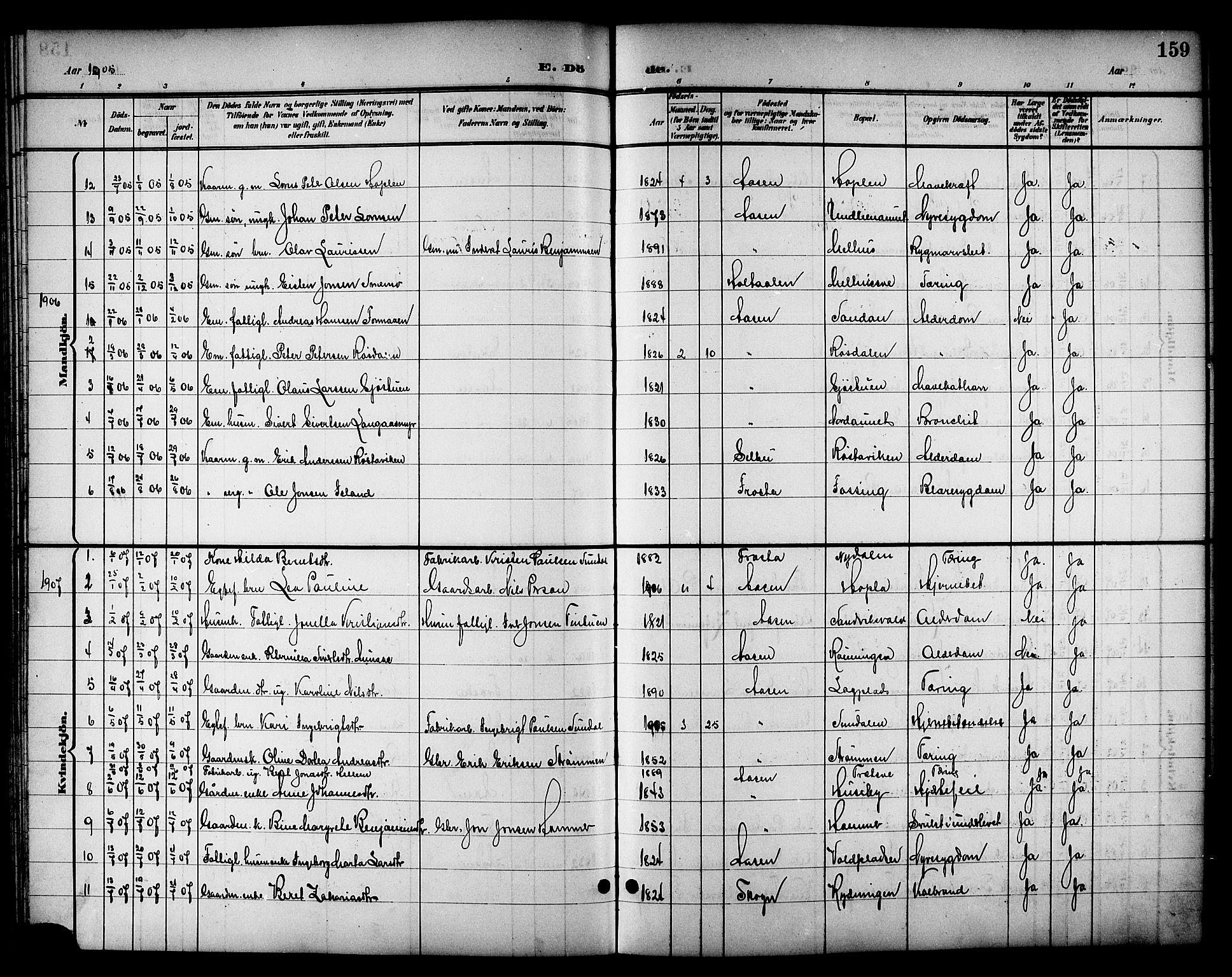 Ministerialprotokoller, klokkerbøker og fødselsregistre - Nord-Trøndelag, SAT/A-1458/714/L0135: Parish register (copy) no. 714C04, 1899-1918, p. 159