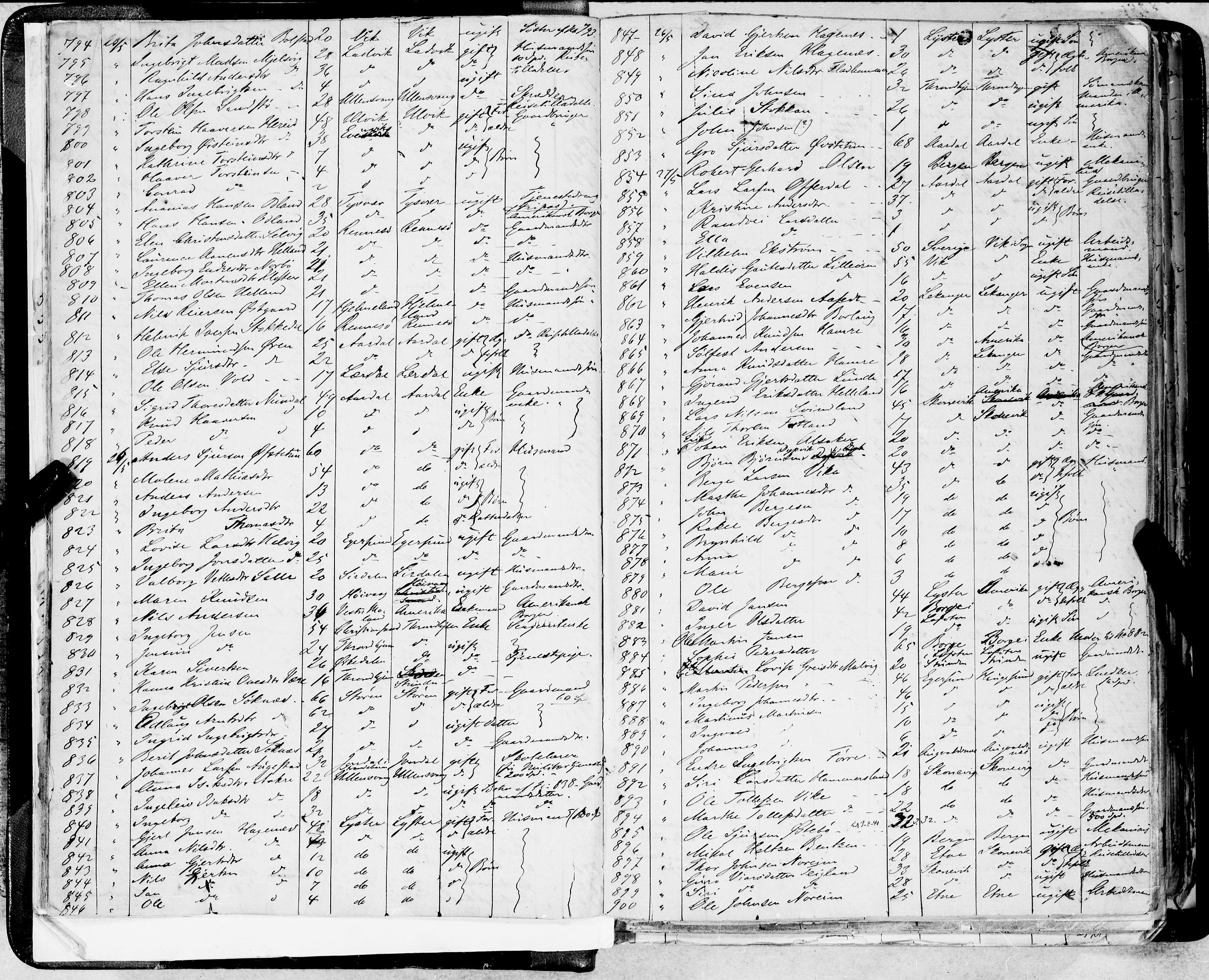 Bergen politikammer / politidistrikt, AV/SAB-A-60401/J.a/J.ab/L0001: Emigranter til Amerika, 1874-1885