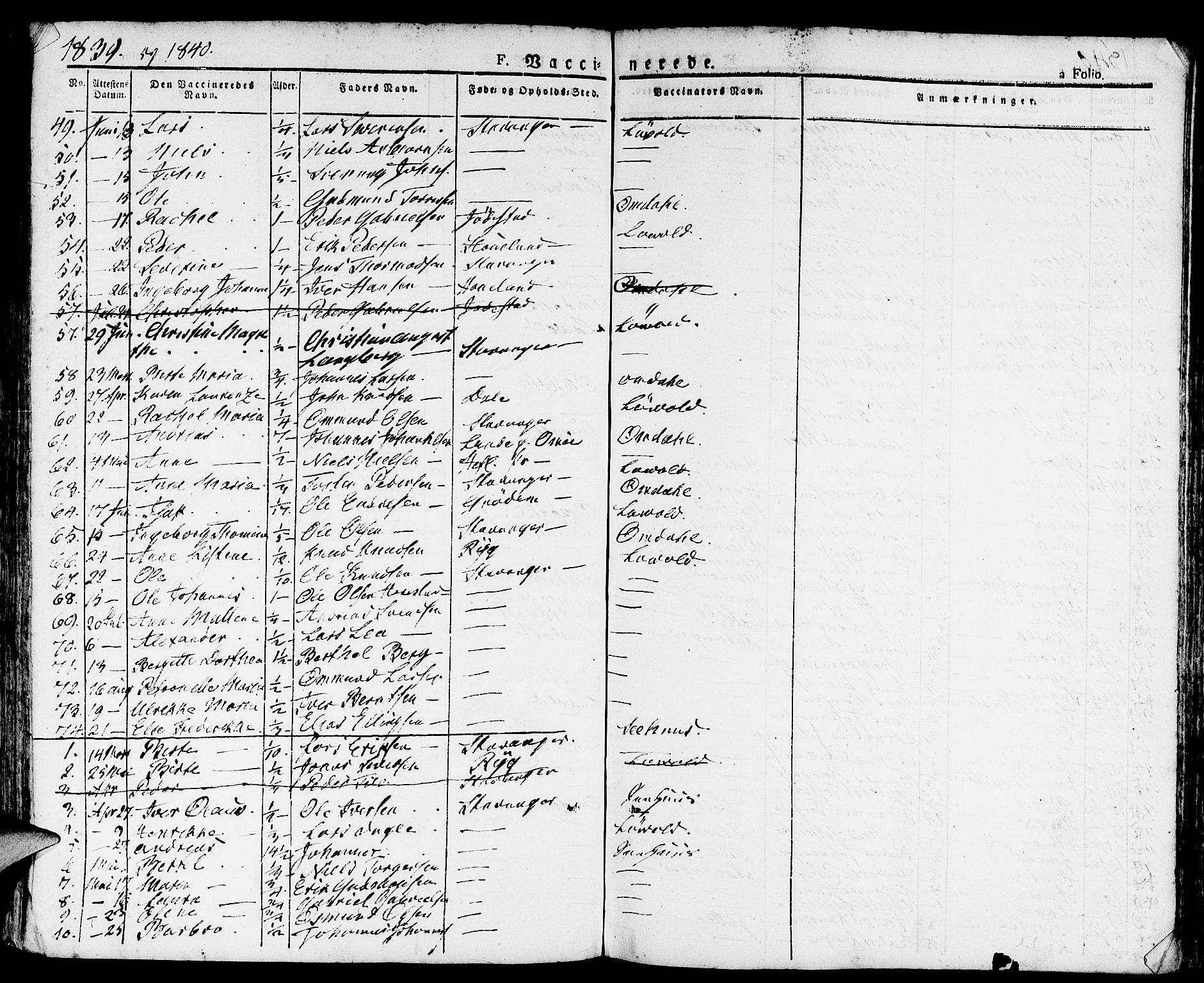 Domkirken sokneprestkontor, SAST/A-101812/001/30/30BA/L0011: Parish register (official) no. A 11, 1832-1856