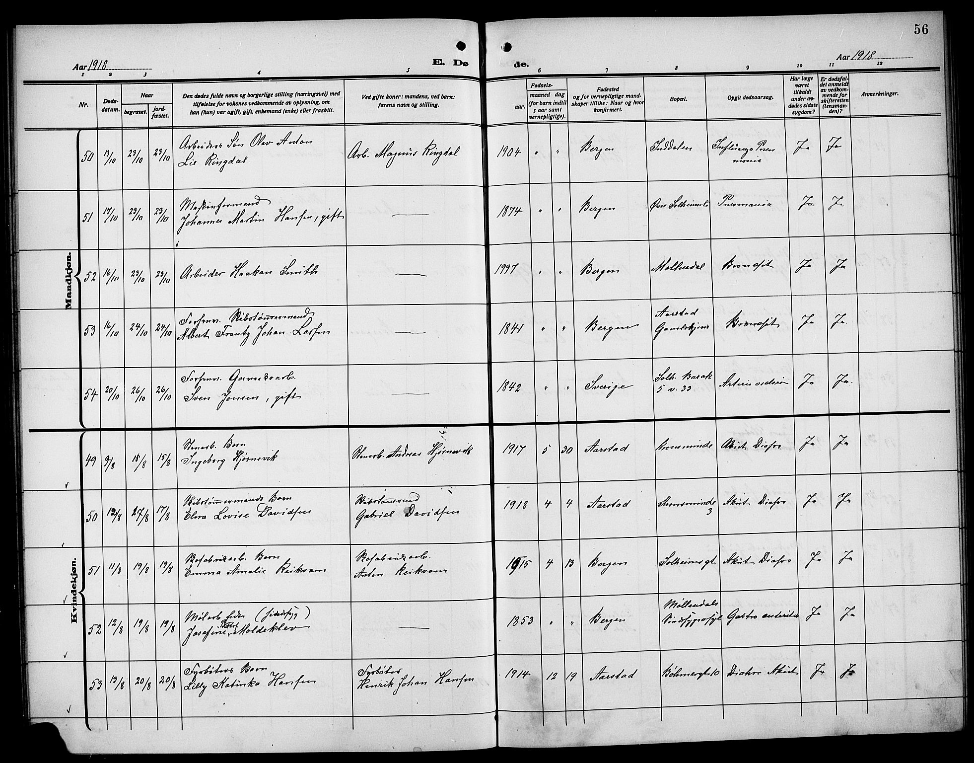 Årstad Sokneprestembete, AV/SAB-A-79301/H/Hab/L0024: Parish register (copy) no. D 1, 1915-1922, p. 56