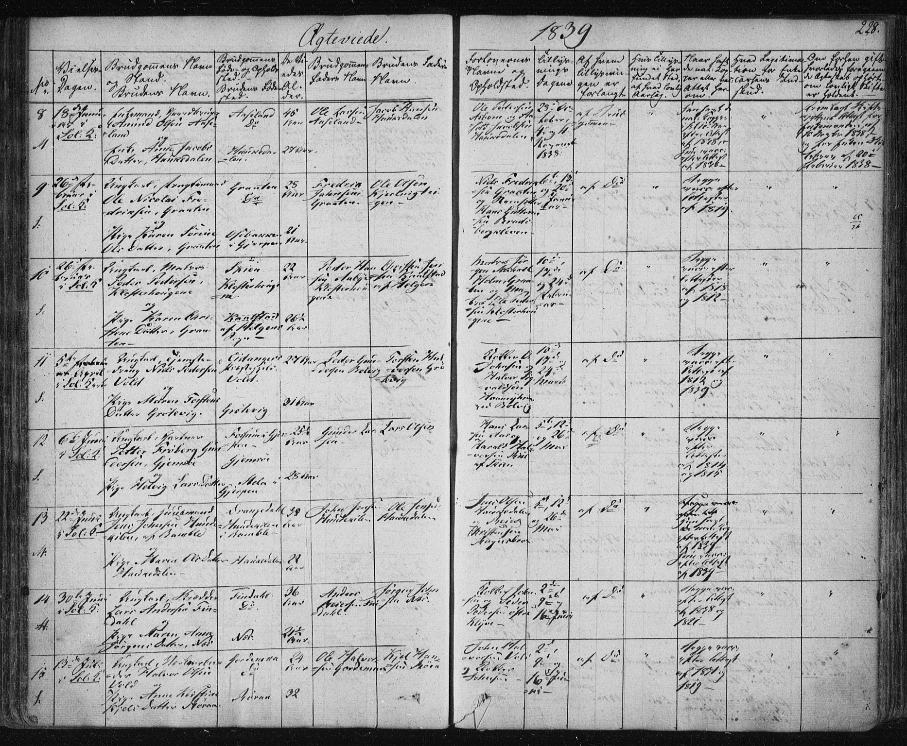 Solum kirkebøker, SAKO/A-306/F/Fa/L0005: Parish register (official) no. I 5, 1833-1843, p. 228