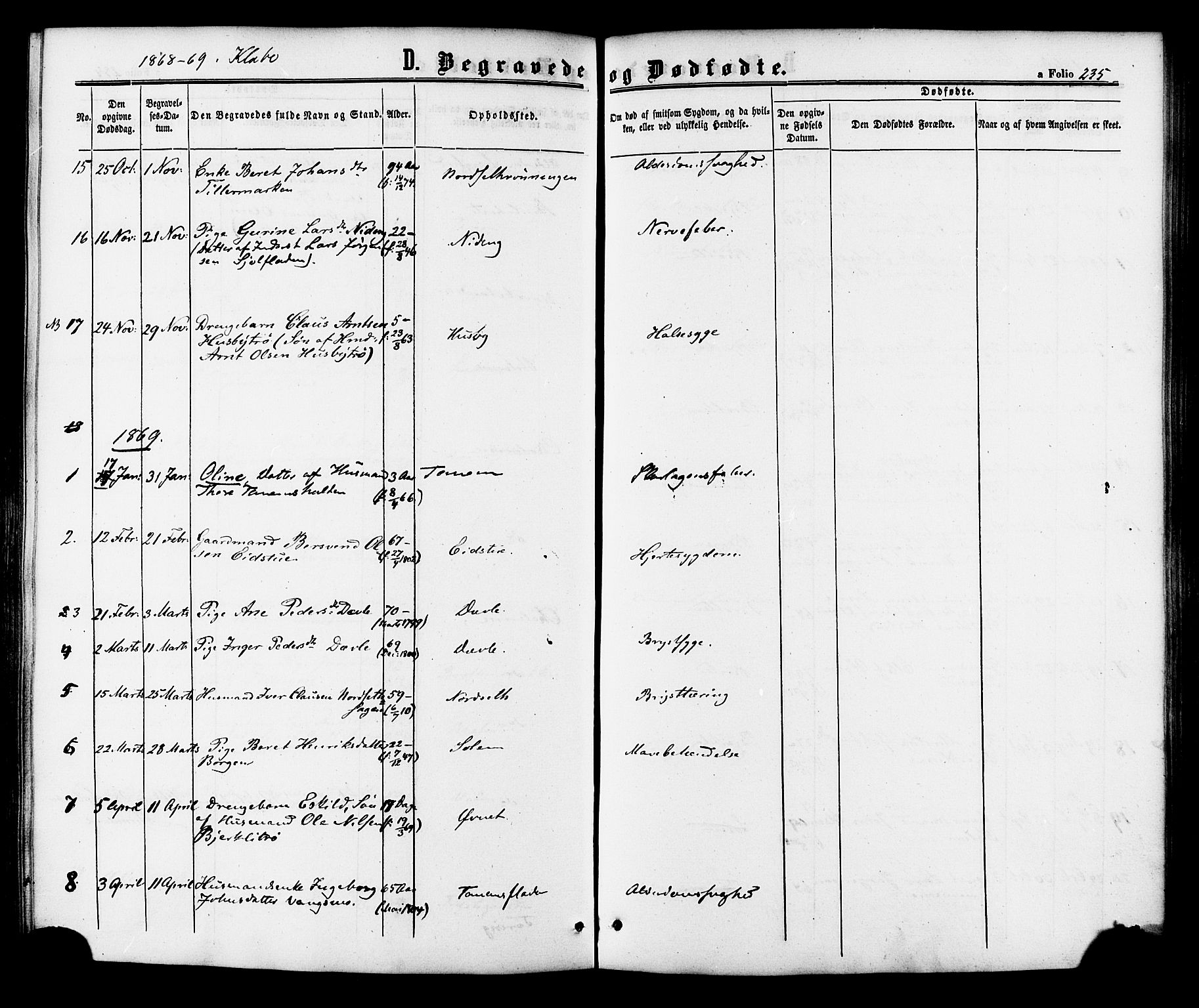 Ministerialprotokoller, klokkerbøker og fødselsregistre - Sør-Trøndelag, SAT/A-1456/618/L0442: Parish register (official) no. 618A06 /1, 1863-1879, p. 235