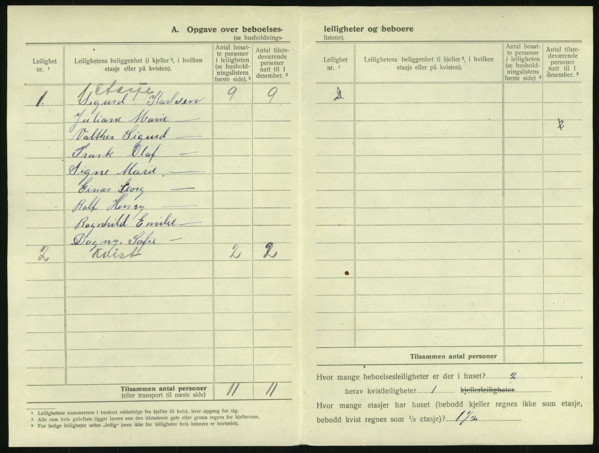 SAKO, 1920 census for Horten, 1920, p. 2390