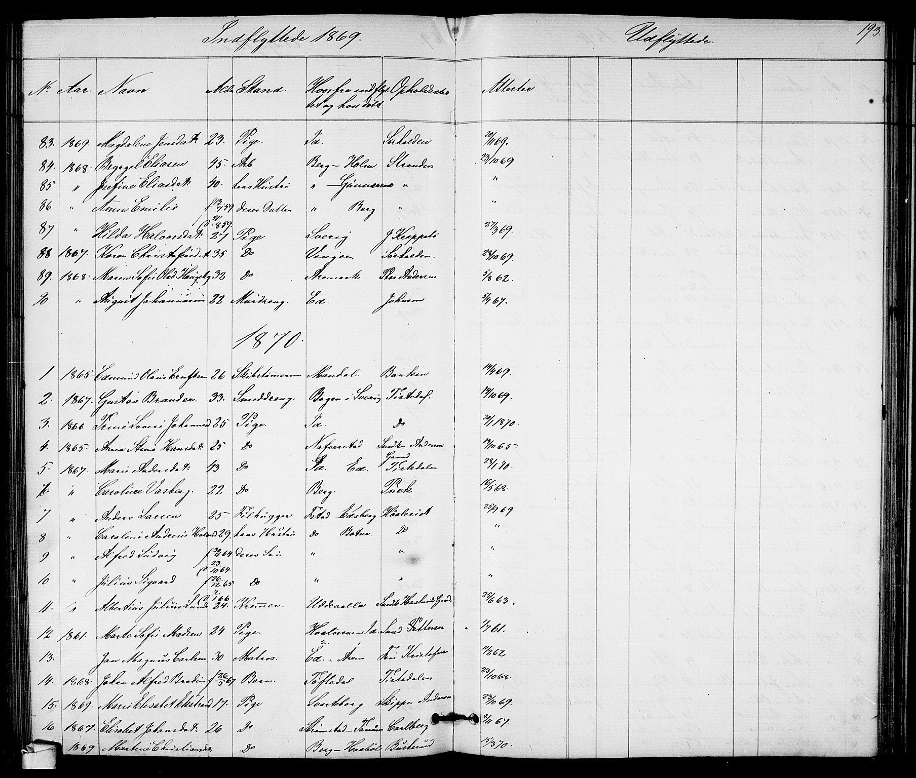 Halden prestekontor Kirkebøker, AV/SAO-A-10909/G/Ga/L0007: Parish register (copy) no. 7, 1869-1884, p. 193