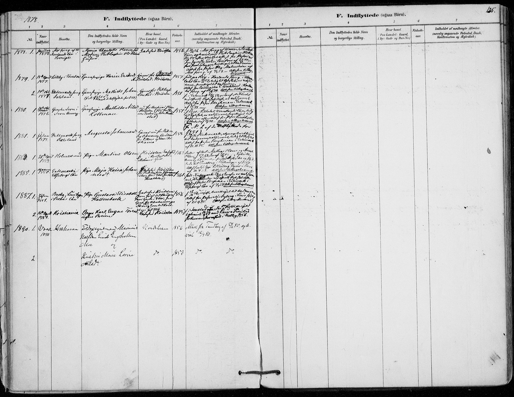 Vestby prestekontor Kirkebøker, SAO/A-10893/F/Fd/L0001: Parish register (official) no. IV 1, 1878-1945, p. 125