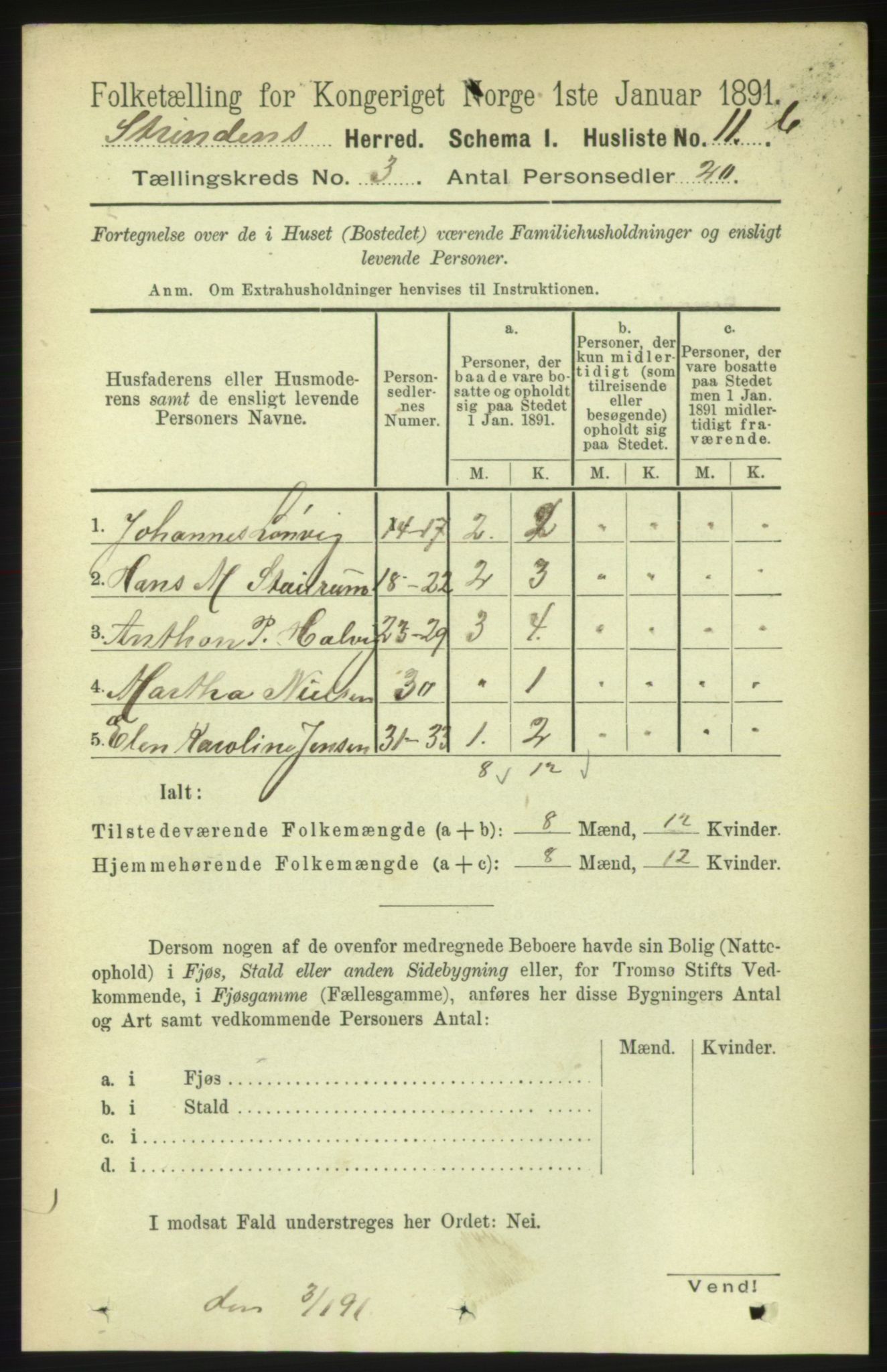 RA, 1891 census for 1660 Strinda, 1891, p. 1921