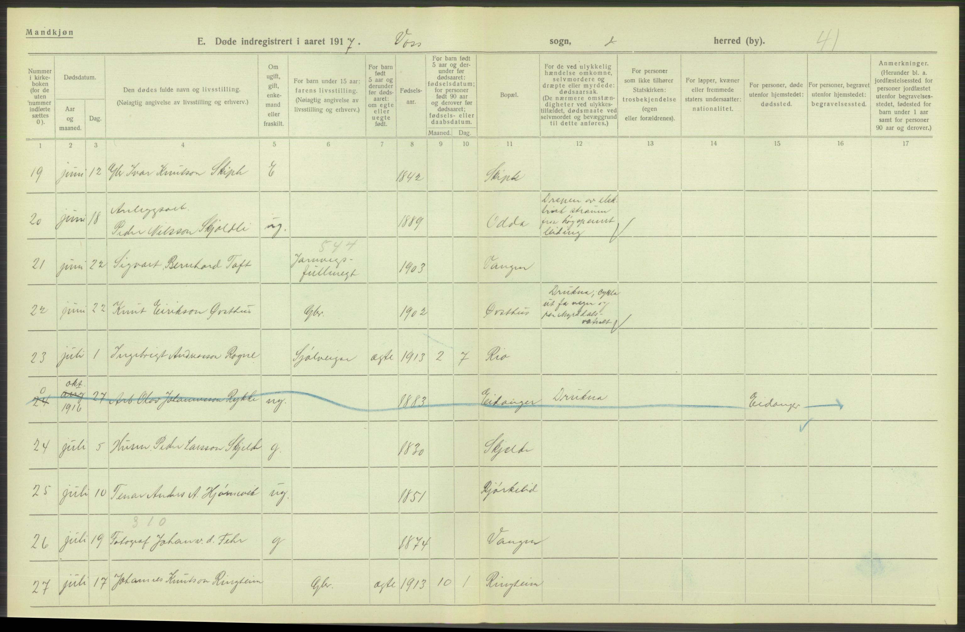 Statistisk sentralbyrå, Sosiodemografiske emner, Befolkning, RA/S-2228/D/Df/Dfb/Dfbg/L0036: S. Bergenhus amt: Døde, dødfødte. Bygder., 1917, p. 650