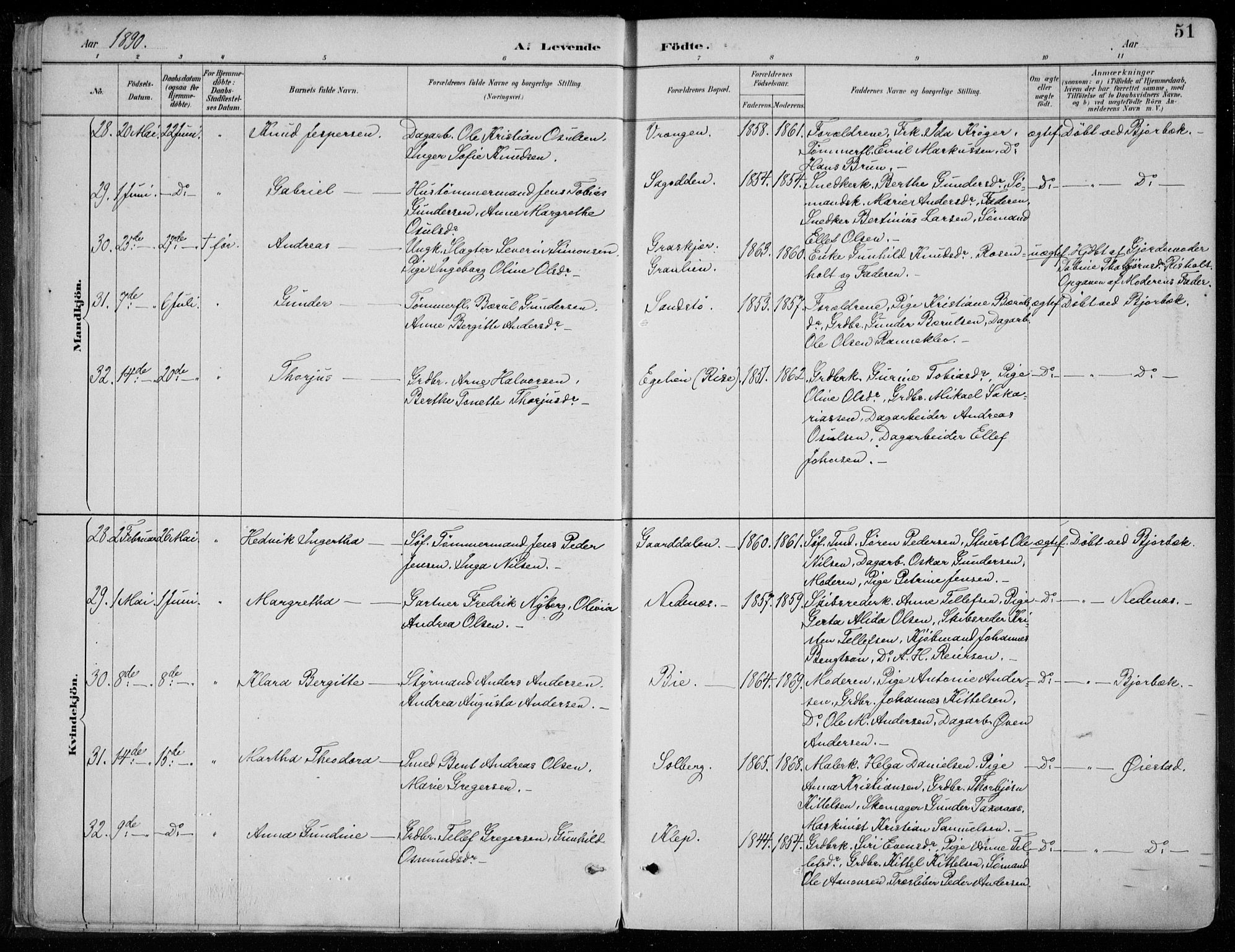 Øyestad sokneprestkontor, AV/SAK-1111-0049/F/Fa/L0017: Parish register (official) no. A 17, 1887-1896, p. 51