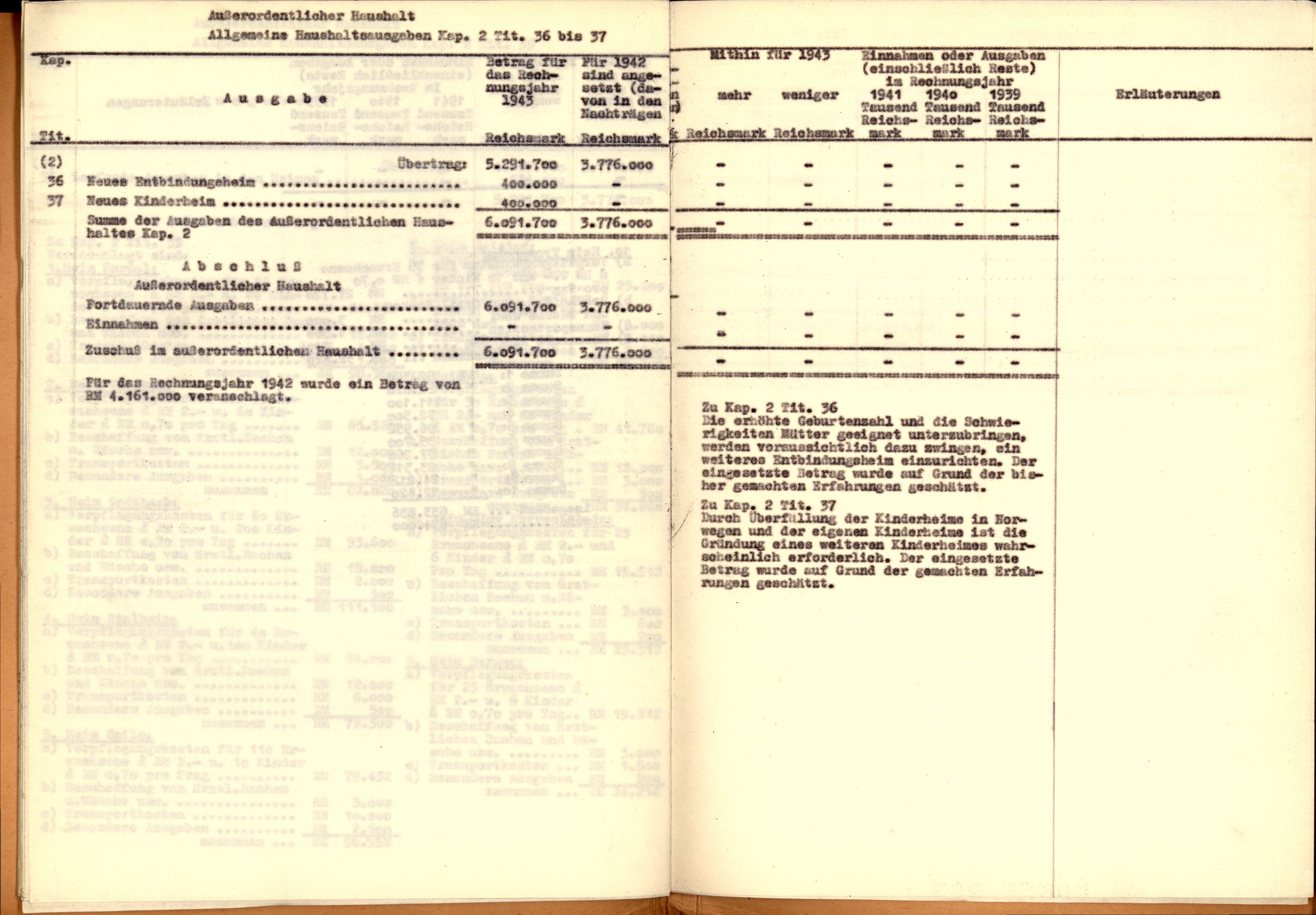 Forsvarets Overkommando. 2 kontor. Arkiv 11.4. Spredte tyske arkivsaker, AV/RA-RAFA-7031/D/Dar/Darb/L0004: Reichskommissariat - Hauptabteilung Vervaltung og Hauptabteilung Volkswirtschaft, 1940-1945, p. 739