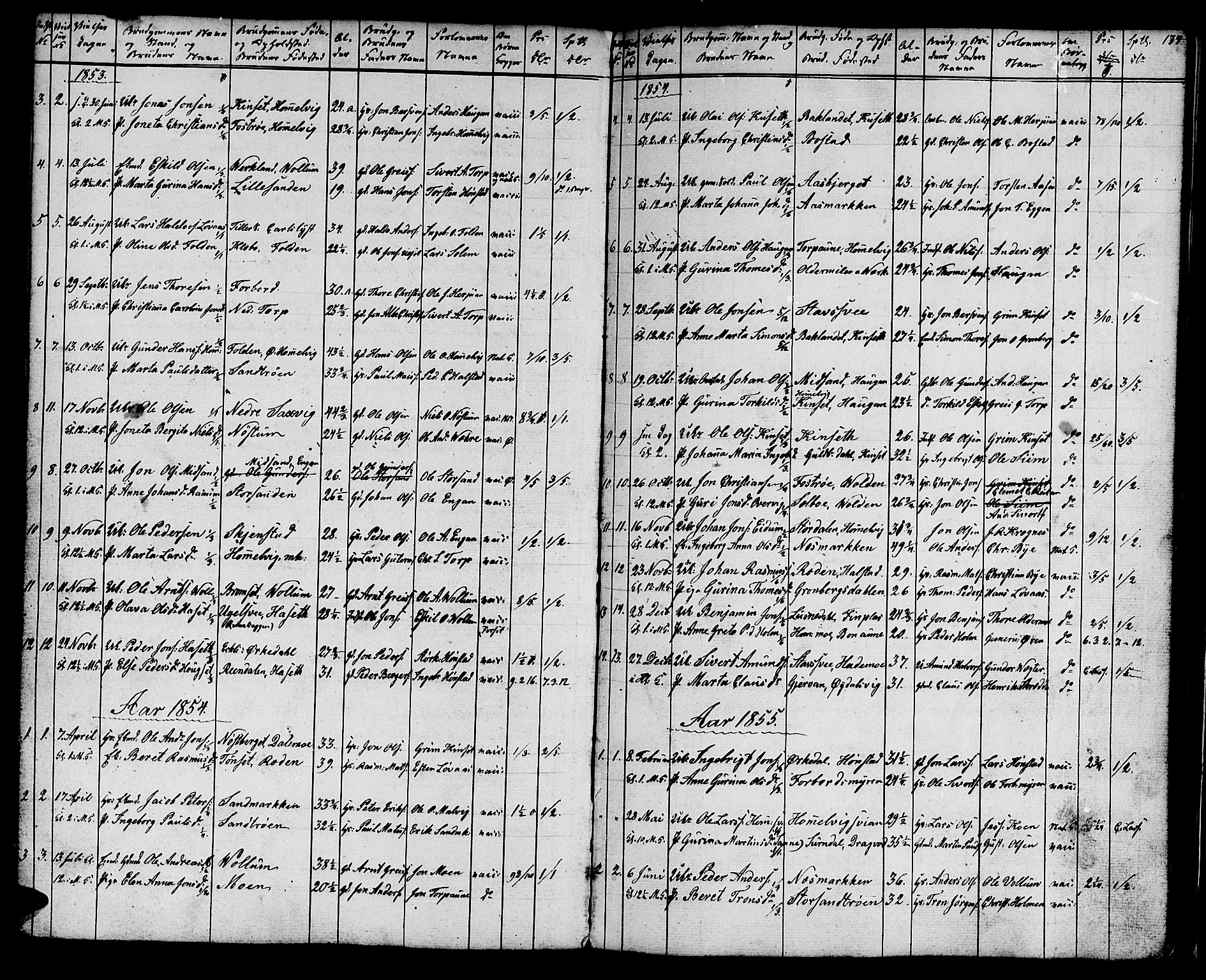 Ministerialprotokoller, klokkerbøker og fødselsregistre - Sør-Trøndelag, SAT/A-1456/616/L0422: Parish register (copy) no. 616C05, 1850-1888, p. 138