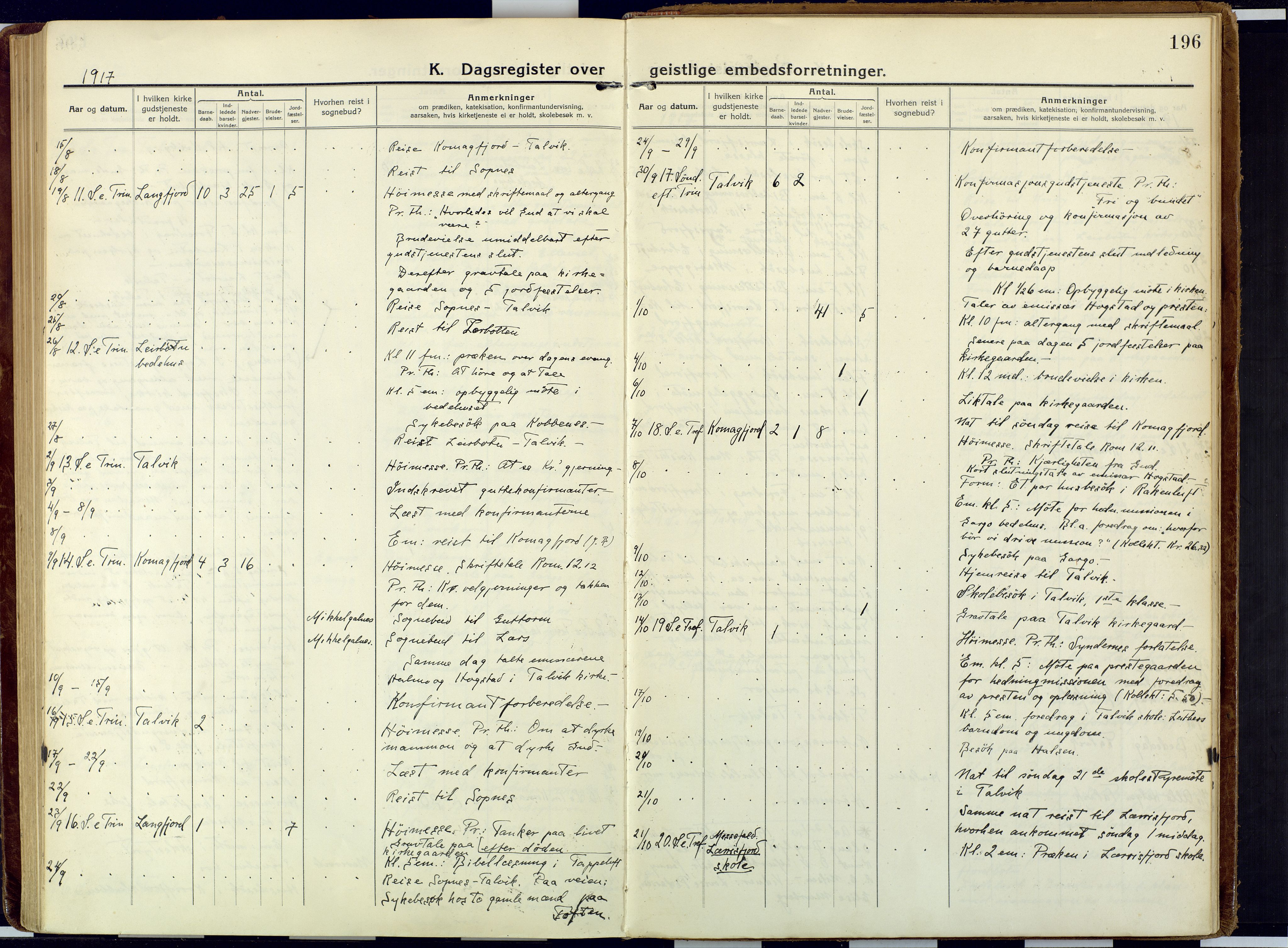 Talvik sokneprestkontor, AV/SATØ-S-1337/H/Ha/L0018kirke: Parish register (official) no. 18, 1915-1924, p. 196