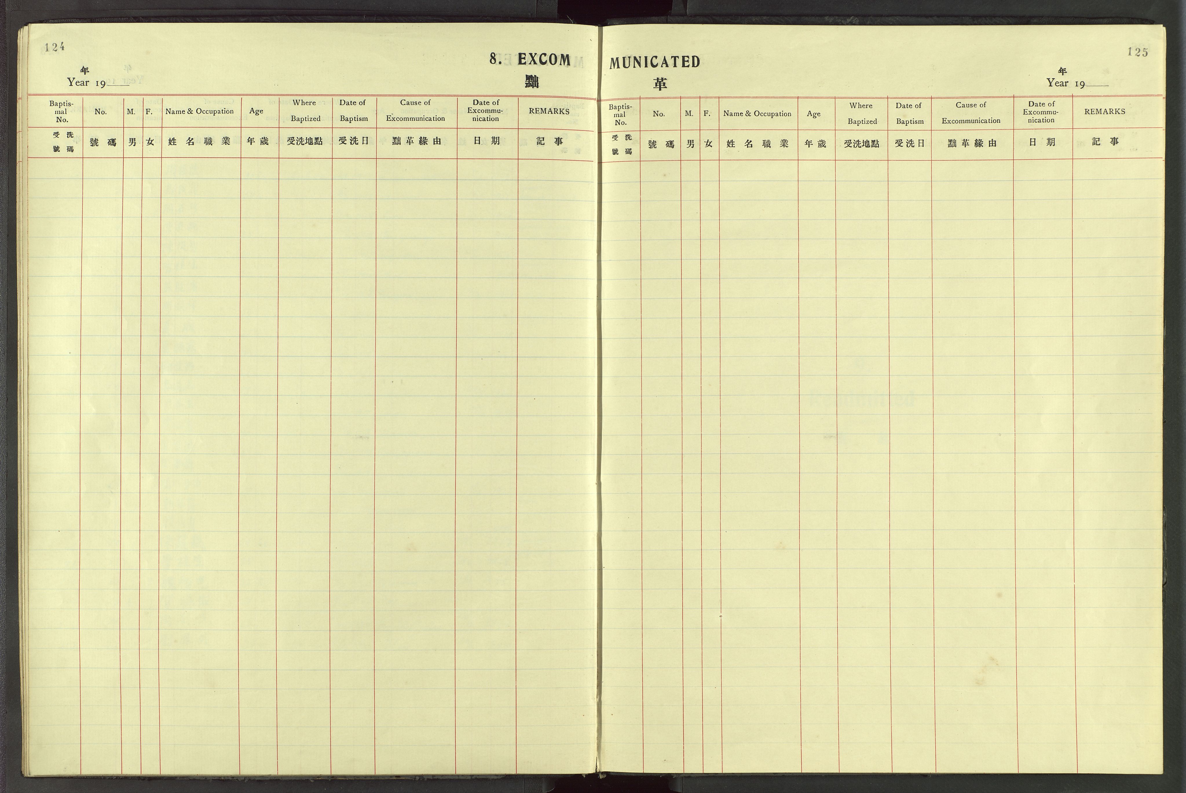 Det Norske Misjonsselskap - utland - Kina (Hunan), VID/MA-A-1065/Dm/L0087: Parish register (official) no. 125, 1906-1948, p. 124-125