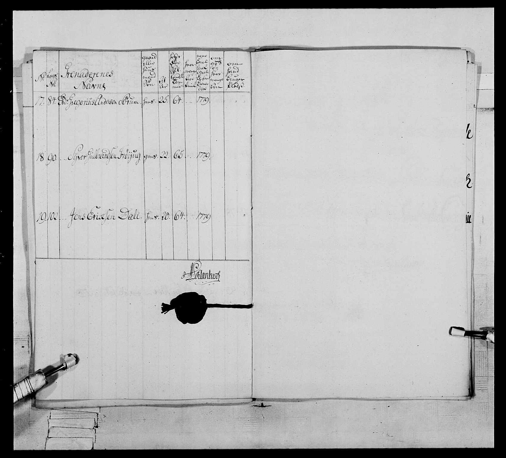 Generalitets- og kommissariatskollegiet, Det kongelige norske kommissariatskollegium, AV/RA-EA-5420/E/Eh/L0064: 2. Opplandske nasjonale infanteriregiment, 1774-1784, p. 427