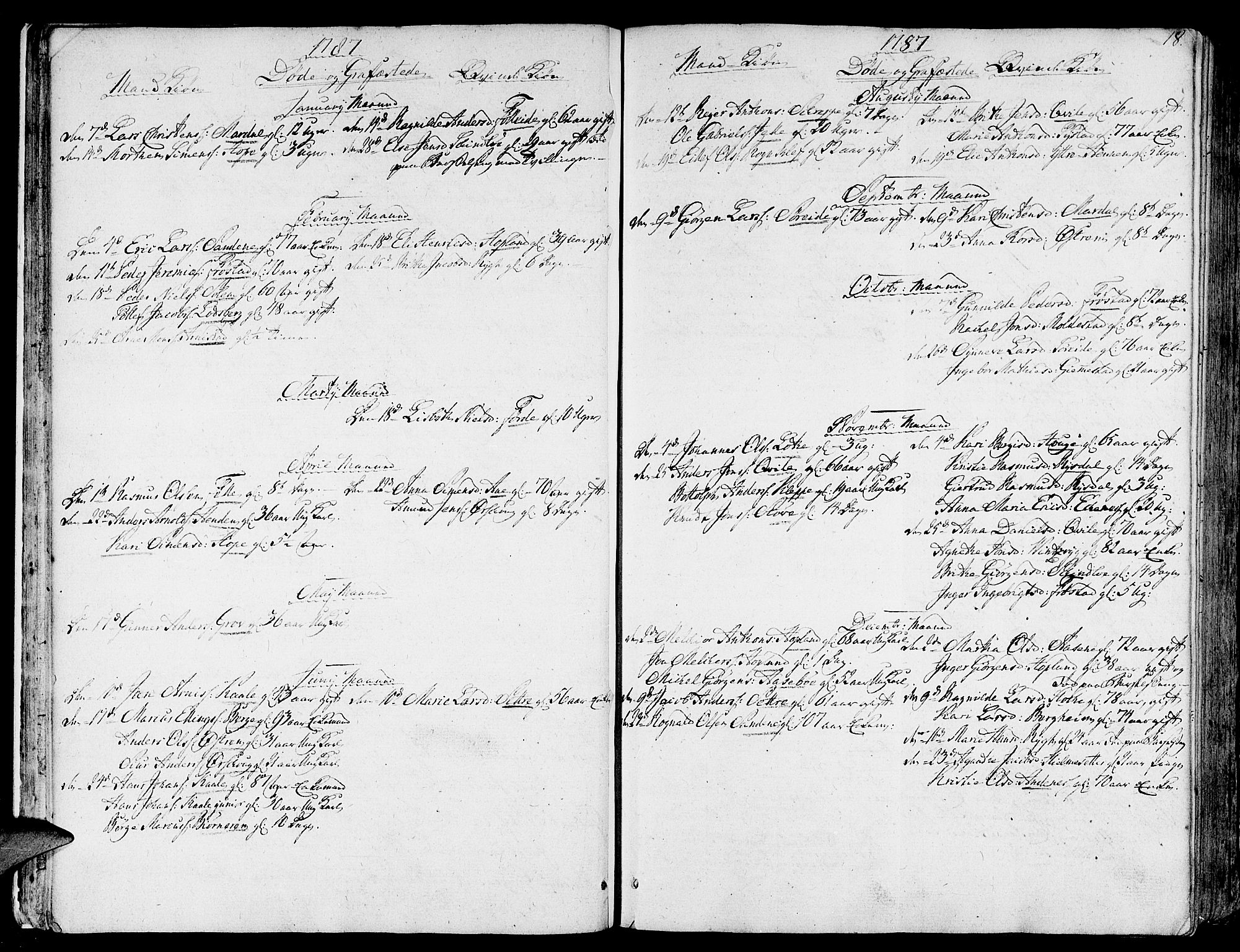 Gloppen sokneprestembete, SAB/A-80101/H/Haa/Haaa/L0005: Parish register (official) no. A 5, 1785-1815, p. 18