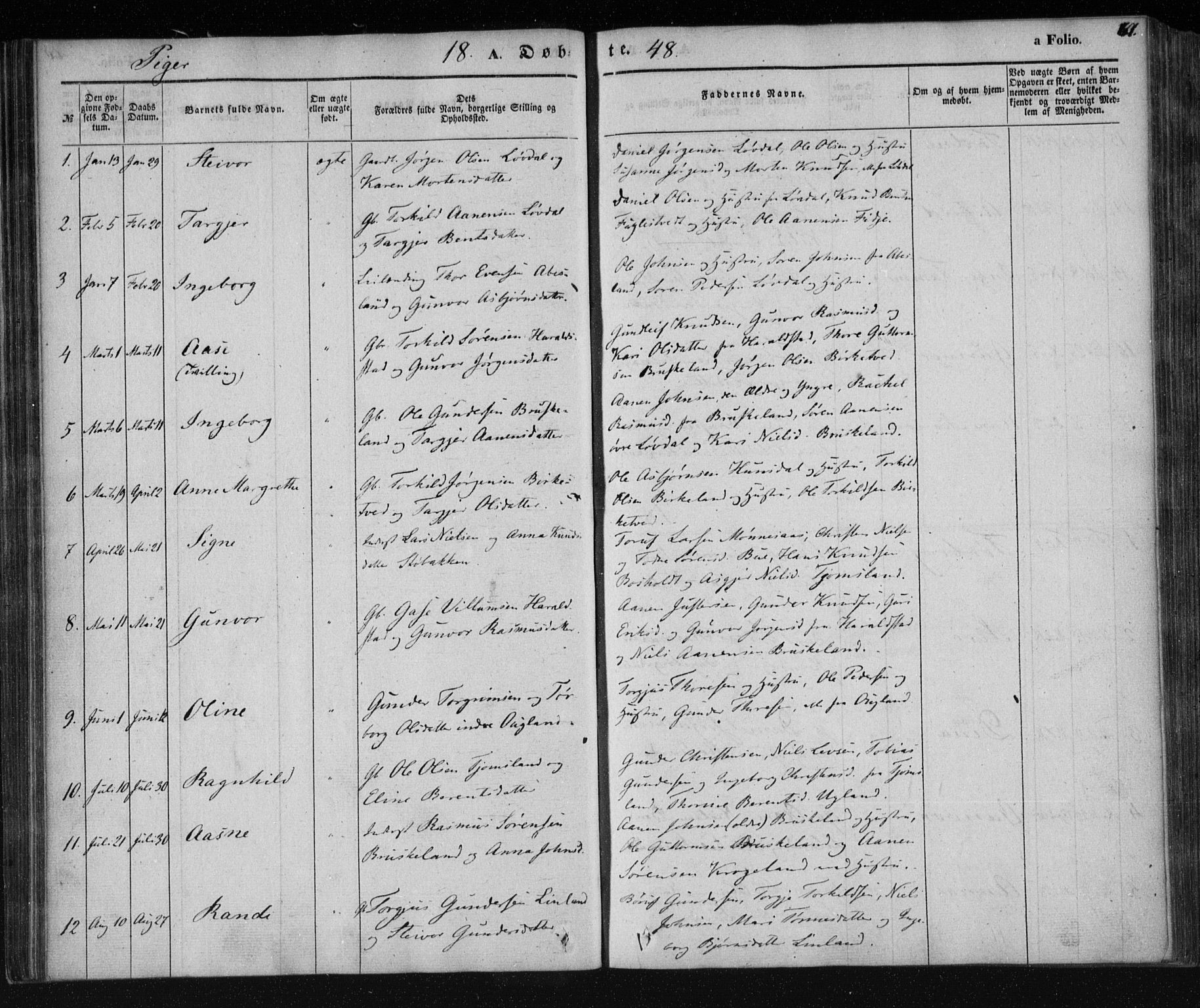 Holum sokneprestkontor, SAK/1111-0022/F/Fa/Fab/L0005: Parish register (official) no. A 5, 1847-1874, p. 61