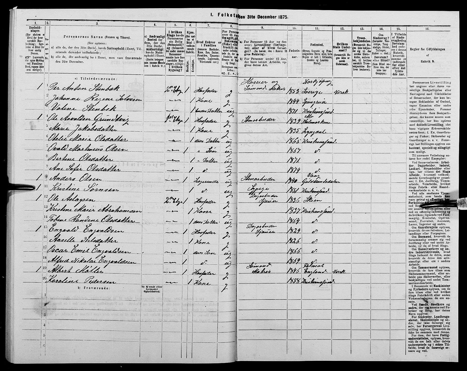 SAK, 1875 census for 1001P Kristiansand, 1875, p. 1702